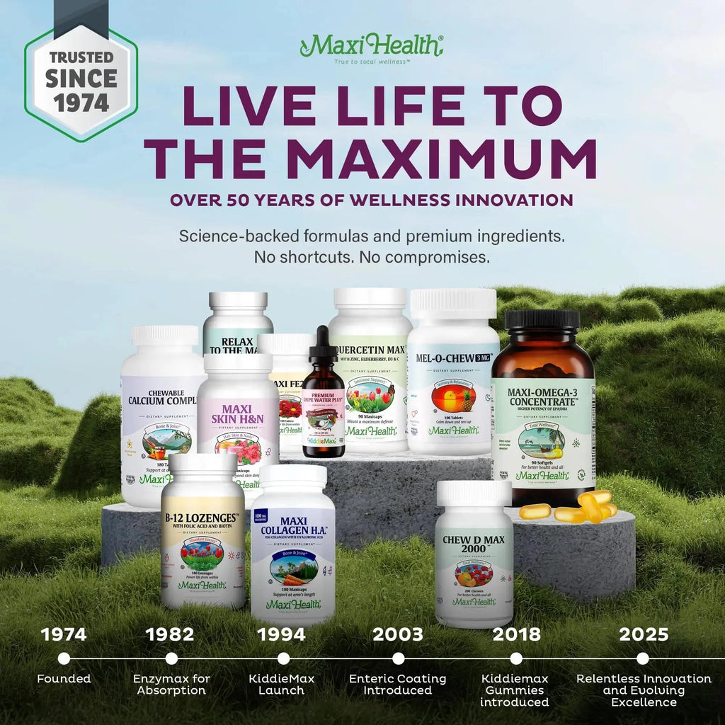 Womens Multivitamin – Methylated Multivitamin for Women with 23 Key Vitamins C, D, B6, B12, Calcium, Probiotics, Biotin & More Maxi Health Au supplements