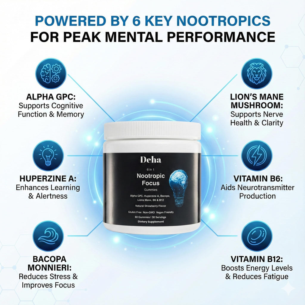Deha Focus Gummies Nootropic Brain Supplement with Vitamin B6 Vitamin B12, Alpha GPC, Huperzine A, Bacopa Monnieri, Lions Mane Mushroom Gummies – Vegan, Non-GMO, Gluten-Free – 60 Gummies Deha Au supplements