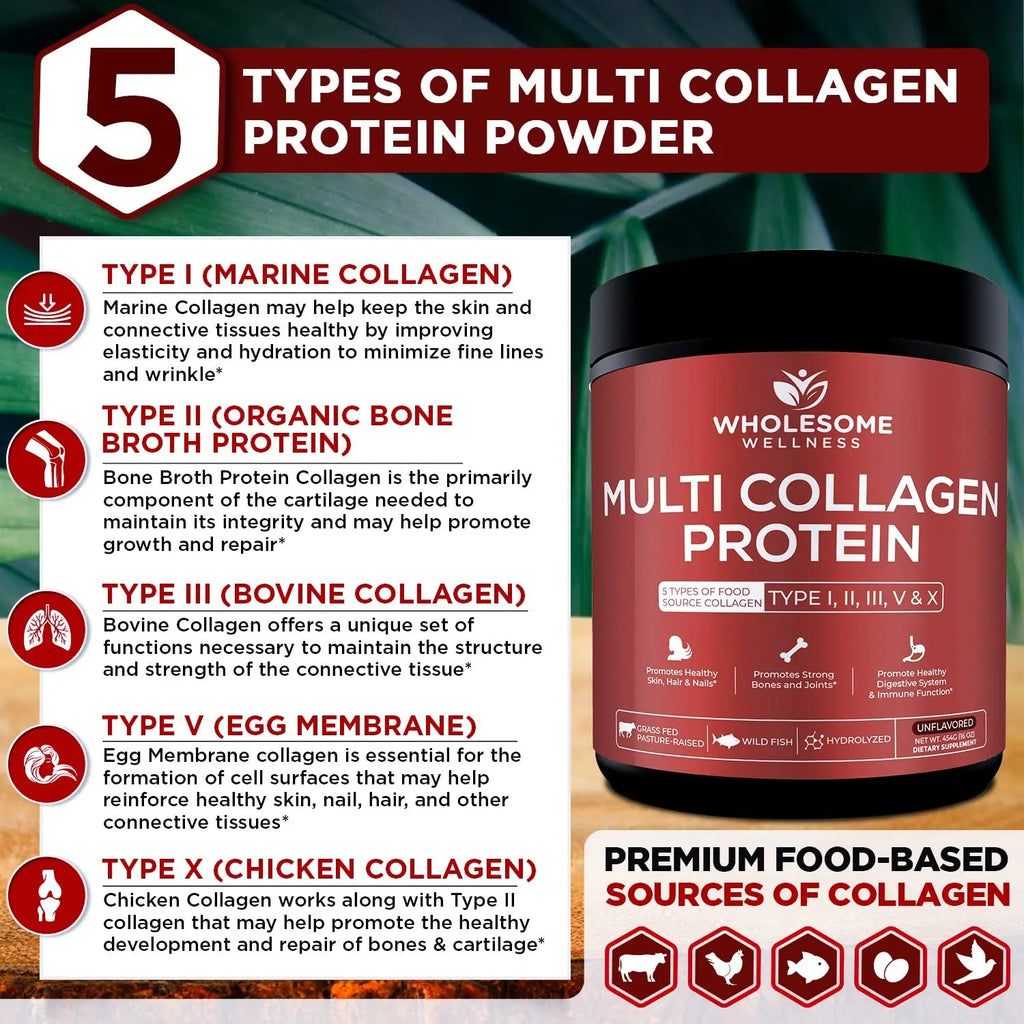 Multi Collagen Protein Powder Hydrolyzed (Type I II III V X) Grass-Fed All-in-One Super Wholesome Wellness Au supplements