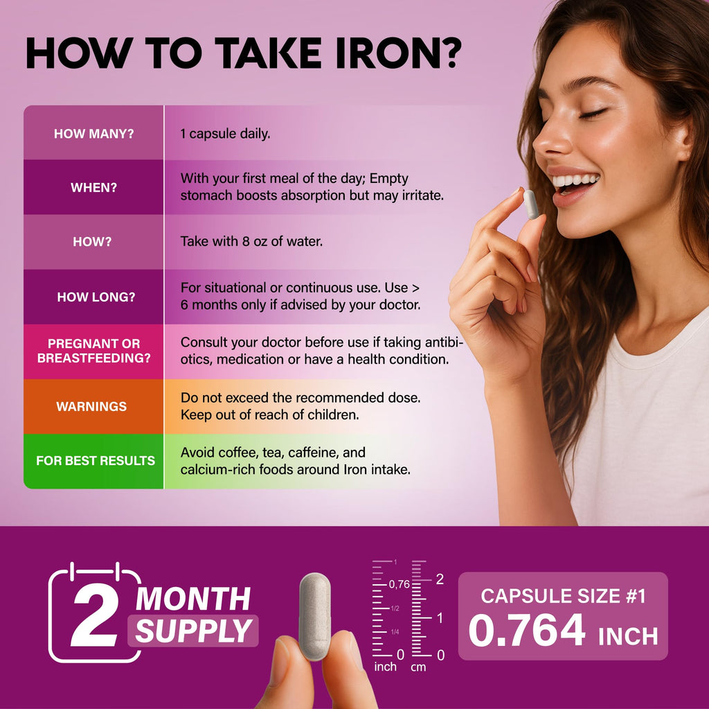 Iron Supplement for Women - Iron 65mg (Ferrous Sulfate 325mg) - Stomach Friendly | Slow Release Iron | High Absorption - Vitamins C, D3, B6, B12 & Folate