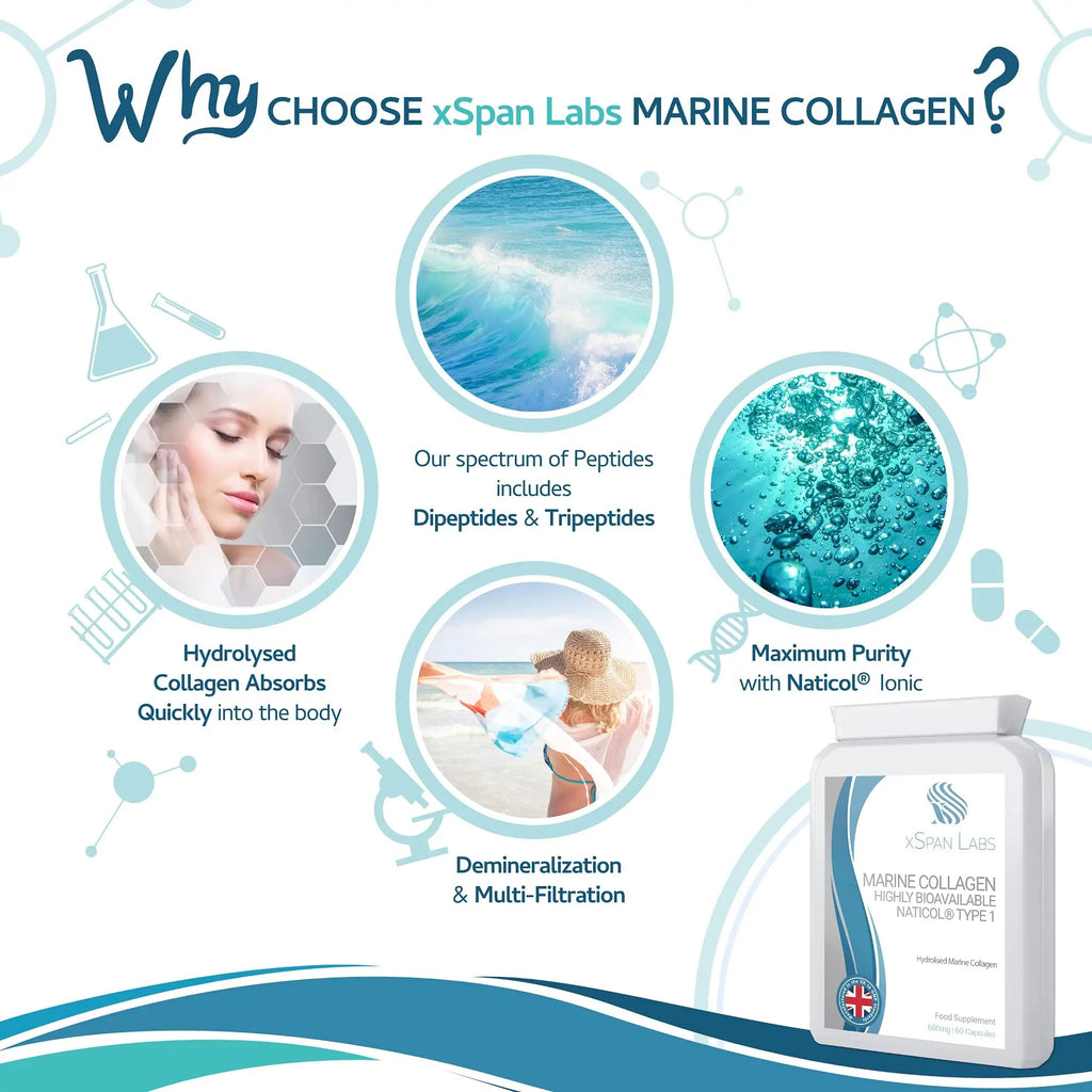 Marine Collagen 600mg 60 Capsules - Highly Bioavailable Naticol® Type 1 Xspan Labs Au supplements