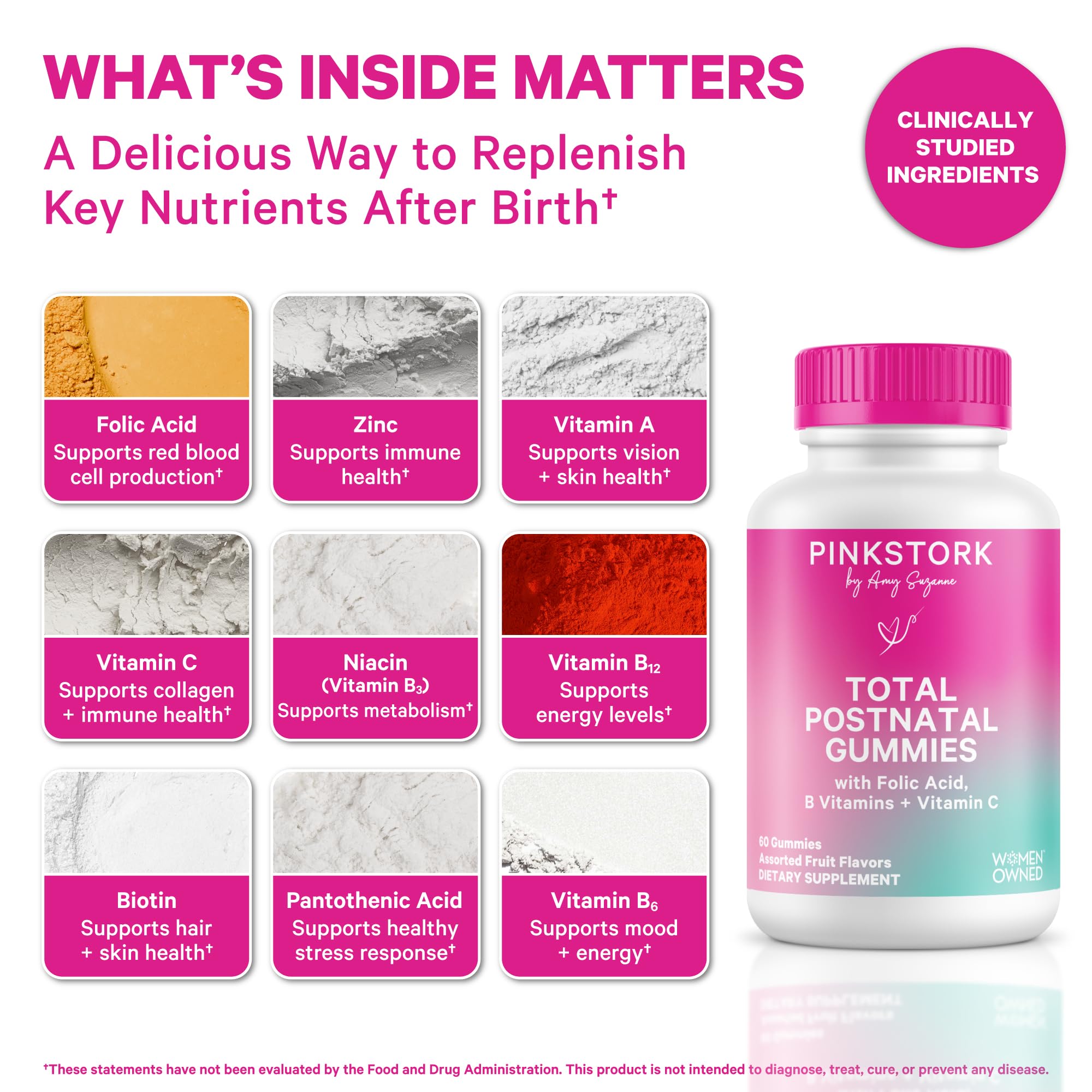 Pink Stork Total Postnatal Vitamin Gummies - Multivitamin for Postpartum Recovery and Lactation Support - Folic Acid, B6, and Vitamin C