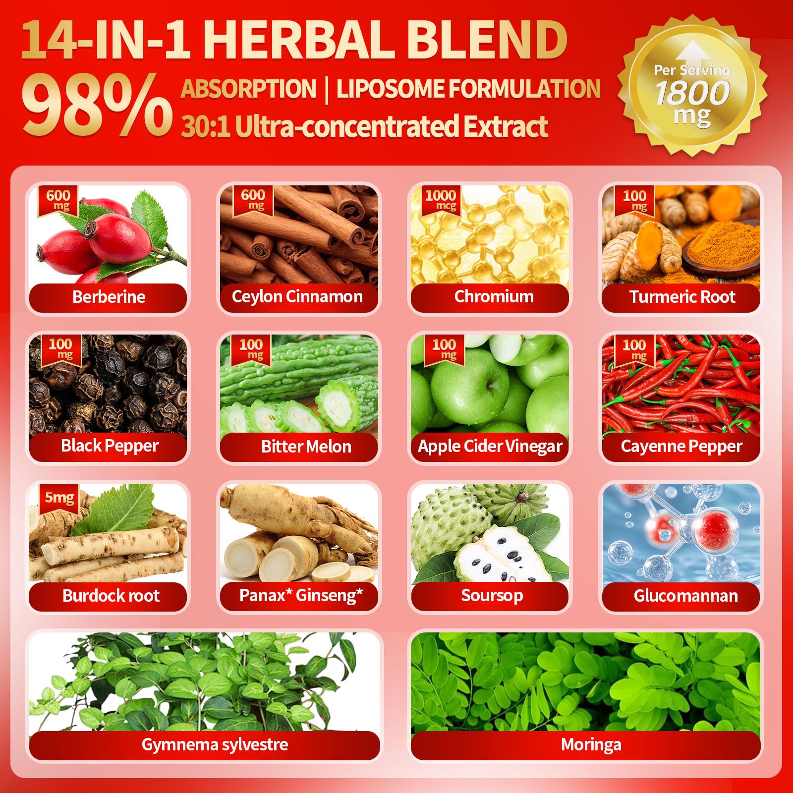 14-in-1 Berberine with Ceylon Cinnamon Supplement Liquid Drops, 1800mg + 30:1 Liposomal Tech with Cayenne Pepper, Soursop, Chromium, Bitter Melon, Turmeric, Moringa, Gymnema