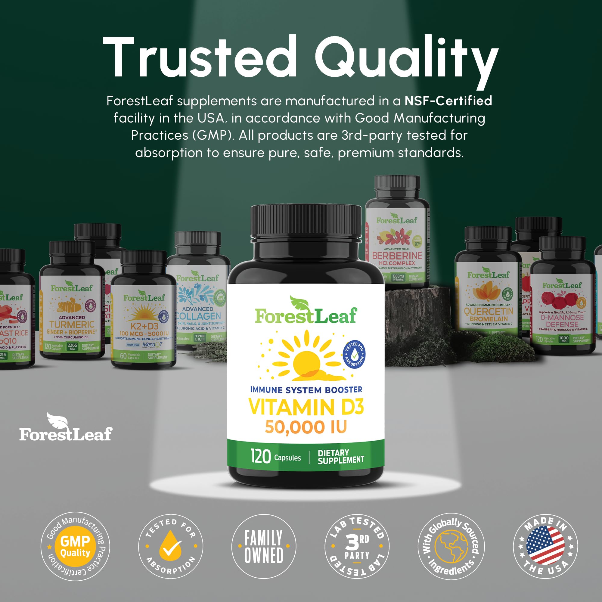 ForestLeaf Vitamin D3 50,000 IU | VIT D - Kosher VIT D3 Vitamin D Supplement for Women and Men | Bone Health, Teeth, Immune Support
