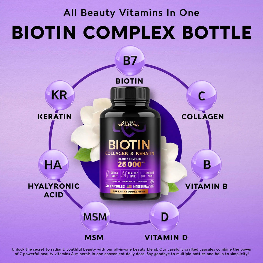 Biotin | Collagen | Keratin | Hyaluronic Acid - Hair Growth Support Pills, 25000 mcg NUTRAHARMONY Au supplements