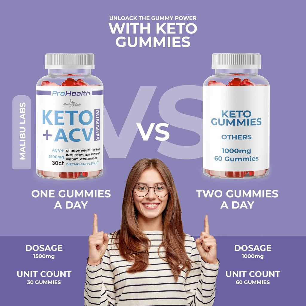 prohealth Keto acv Gummies - 1500mg Once a Day Keto, Strong Time Released Advanced Malibu Labs Au supplements