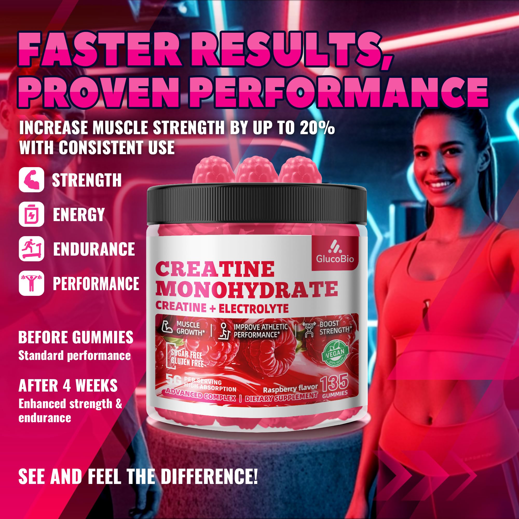 GlucoBio Creatine Monohydrate Gummies (5g) – Pre-Workout Energy & Muscle Growth Support for Men & Women