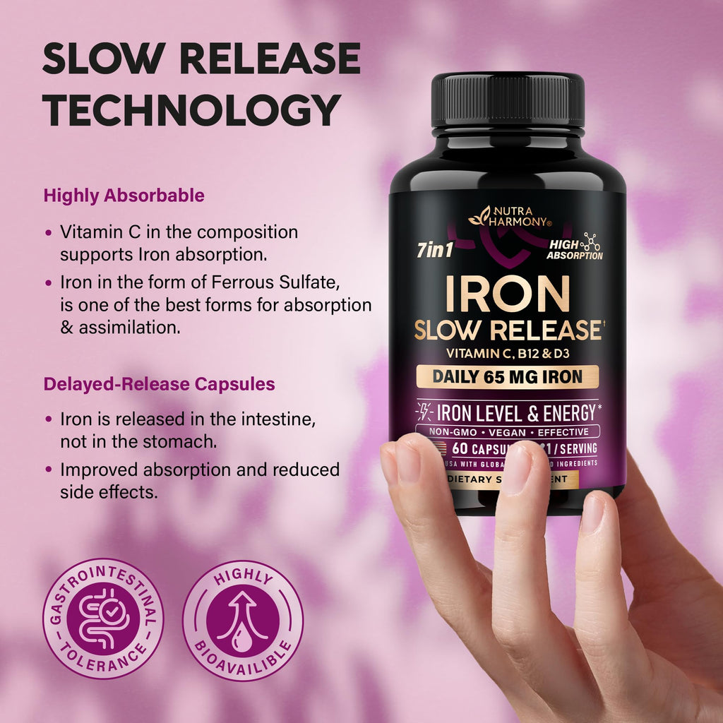 Iron Supplement for Women - Iron 65mg (Ferrous Sulfate 325mg) - Stomach Friendly | Slow Release Iron | High Absorption - Vitamins C, D3, B6, B12 & Folate
