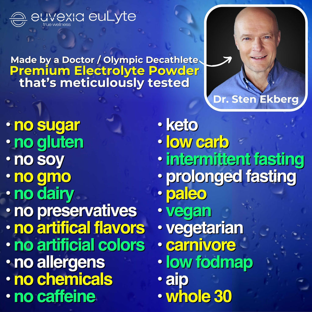 Dr Ekberg euLyte Instant Hydration Electrolytes Powder Zero Sugar Carb Calorie Lemon Lime Drink Mix • 80+ Minerals Magnesium Potassium Calcium Trace Minerals