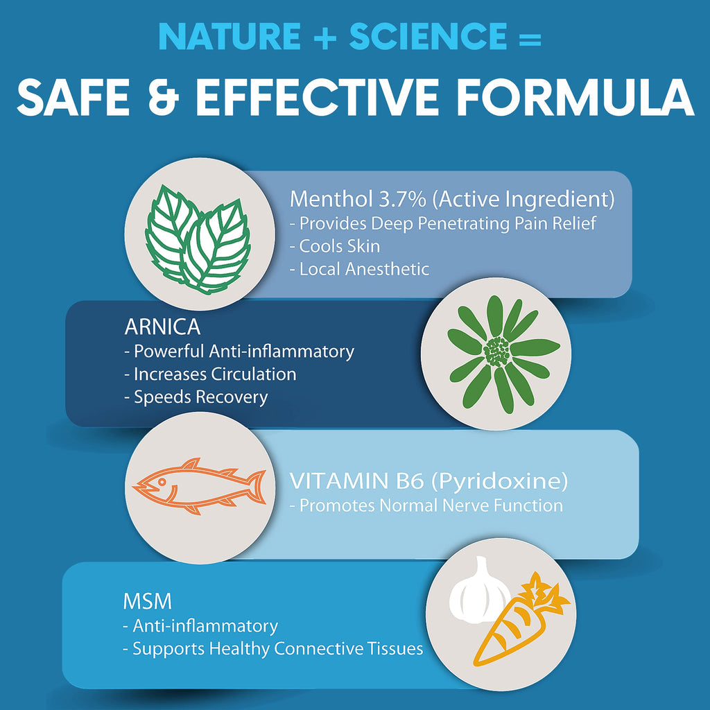 FLEXA Natural Relief Cream - Use on Muscles, Back, Neck, and Joints - with Arnica, Menthol, MSM, Ilex Leaf, and Tea Tree Oil - 3 Oz Jar FLEXA Au supplements