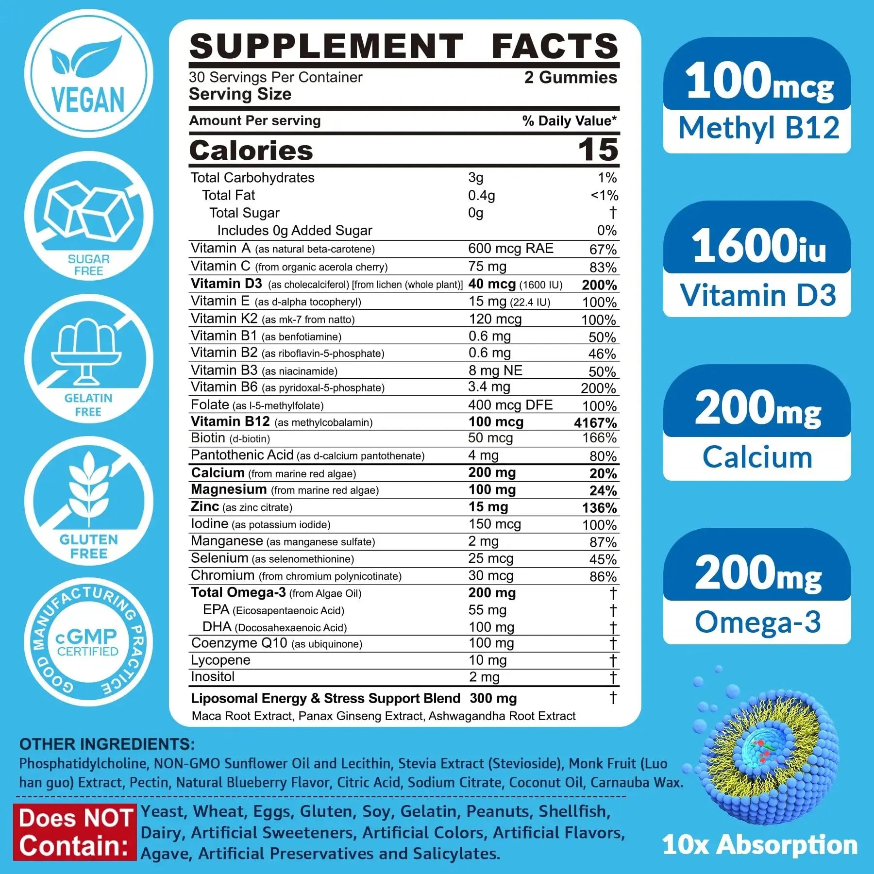 Methylated Multivitamin for Men Gummies, Vegan Omega 3, CoQ10, Zinc, Vitamin A C D3 K2 E B Complex, Calcium, Magnesium, Lycopene EnvyCure Au supplements