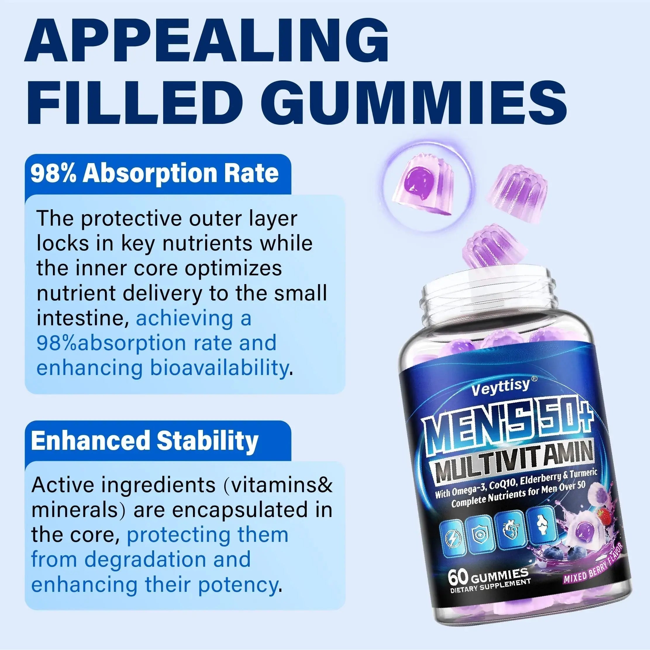 Sugar Free Multivitamin Gummies for Men 50 Plus - Methylated Multivitamin with Omega-3, CoQ10, Elderberry & Turmeric Veyttisy Au supplements