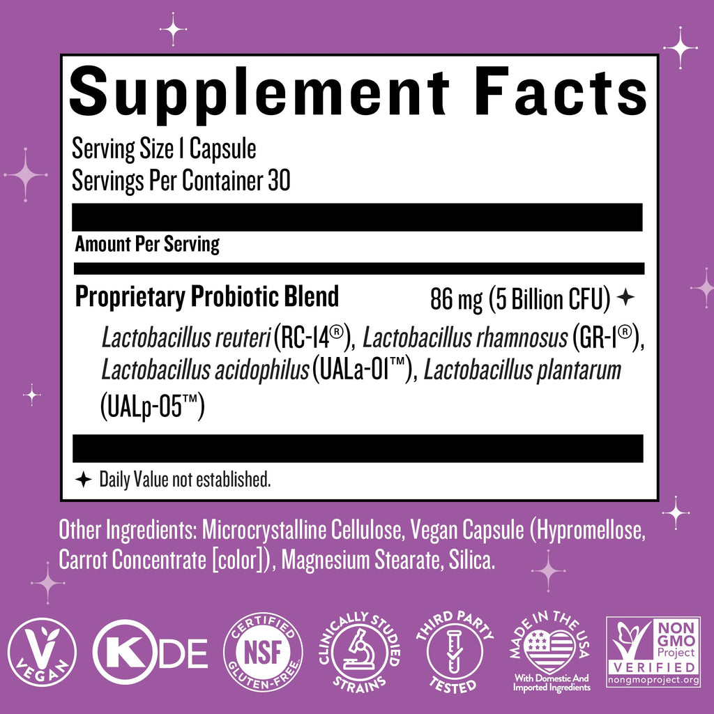 Legendairy Milk Smitten Kitten™ - Vaginal Probiotics for Women - Clinically-Studied Probiotics Lactobacillus Reuteri for Women's Vaginal Health
