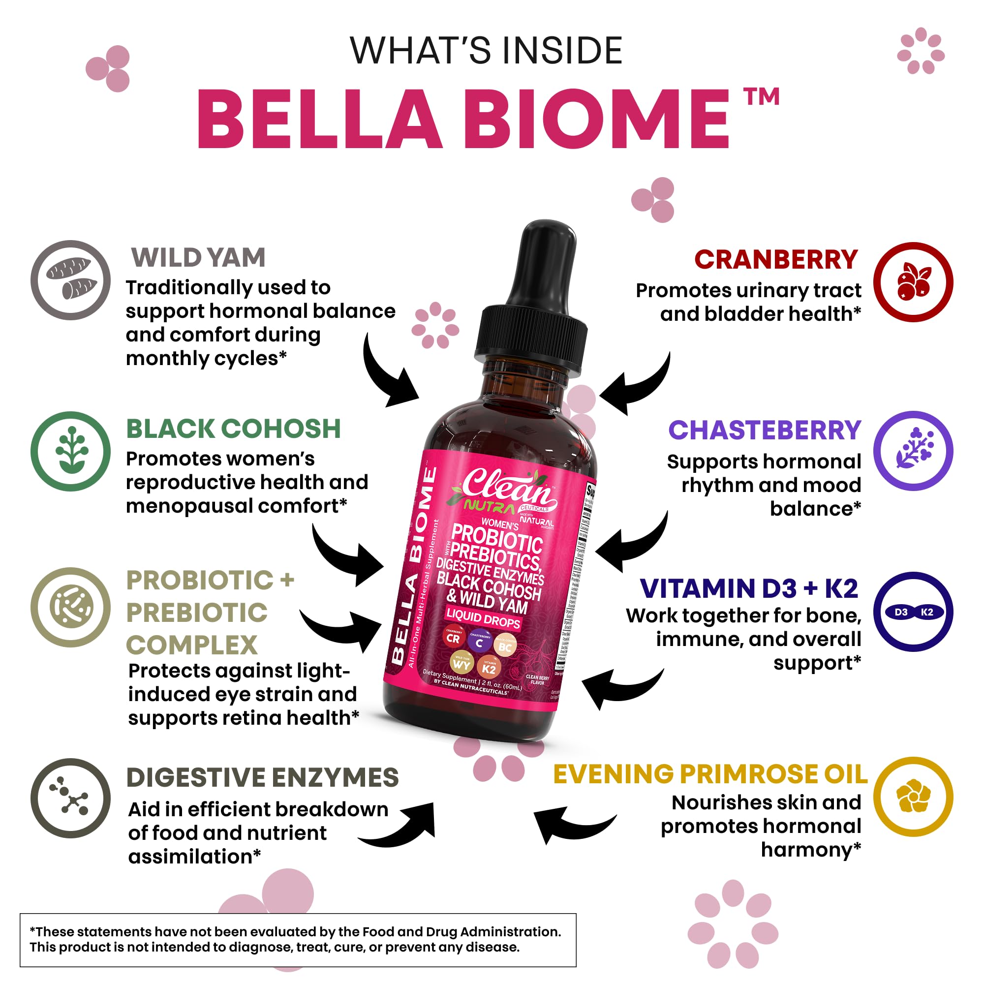 Liquid Probiotics for Women Drops with Chasteberry, Black Cohosh, Prebiotics, Digestive Enzymes, Evening Primrose Oil, Wild Yam, Cranberry Dmannose and Iron Vitamin D3 K2 Clean Nutra Bella Biotics Clean Nutraceuticals Au supplements