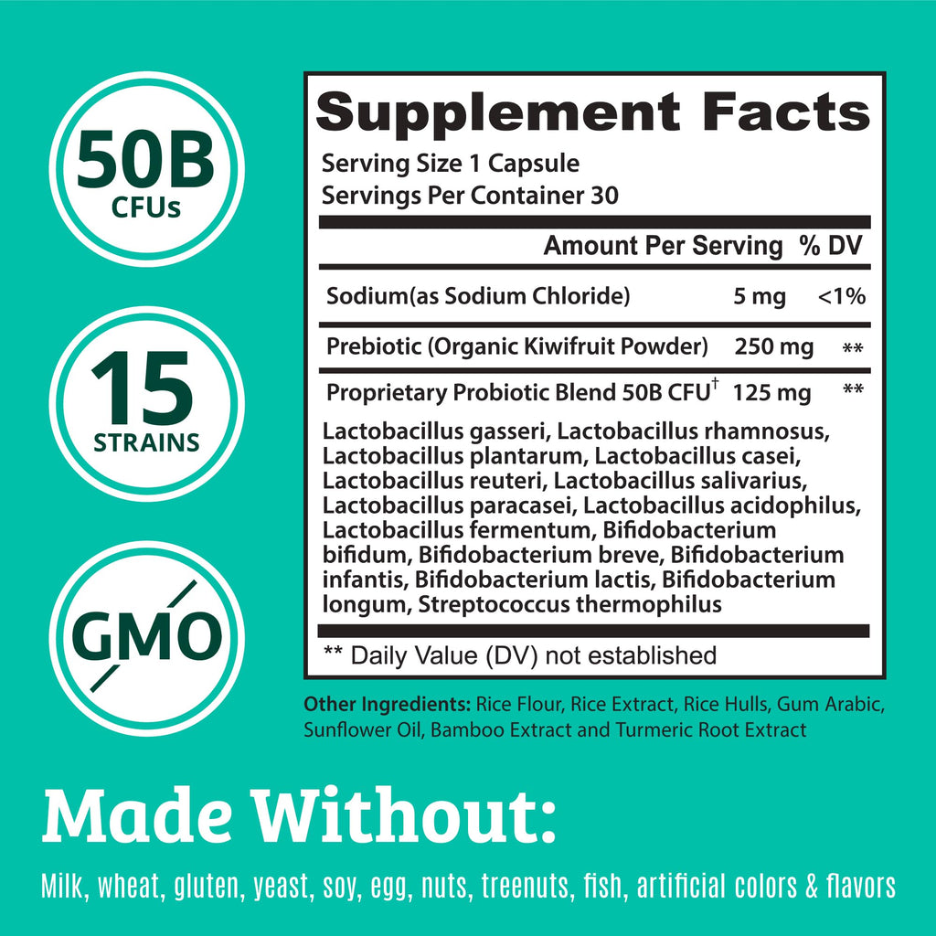 Prebiotics and Probiotics: Lactobacillus Gasseri, Lactobacillus Rhamnosus, Plantarum, Casei, Bifidobacterium longum, lactis, infantis. Probiotic Prebiotic,