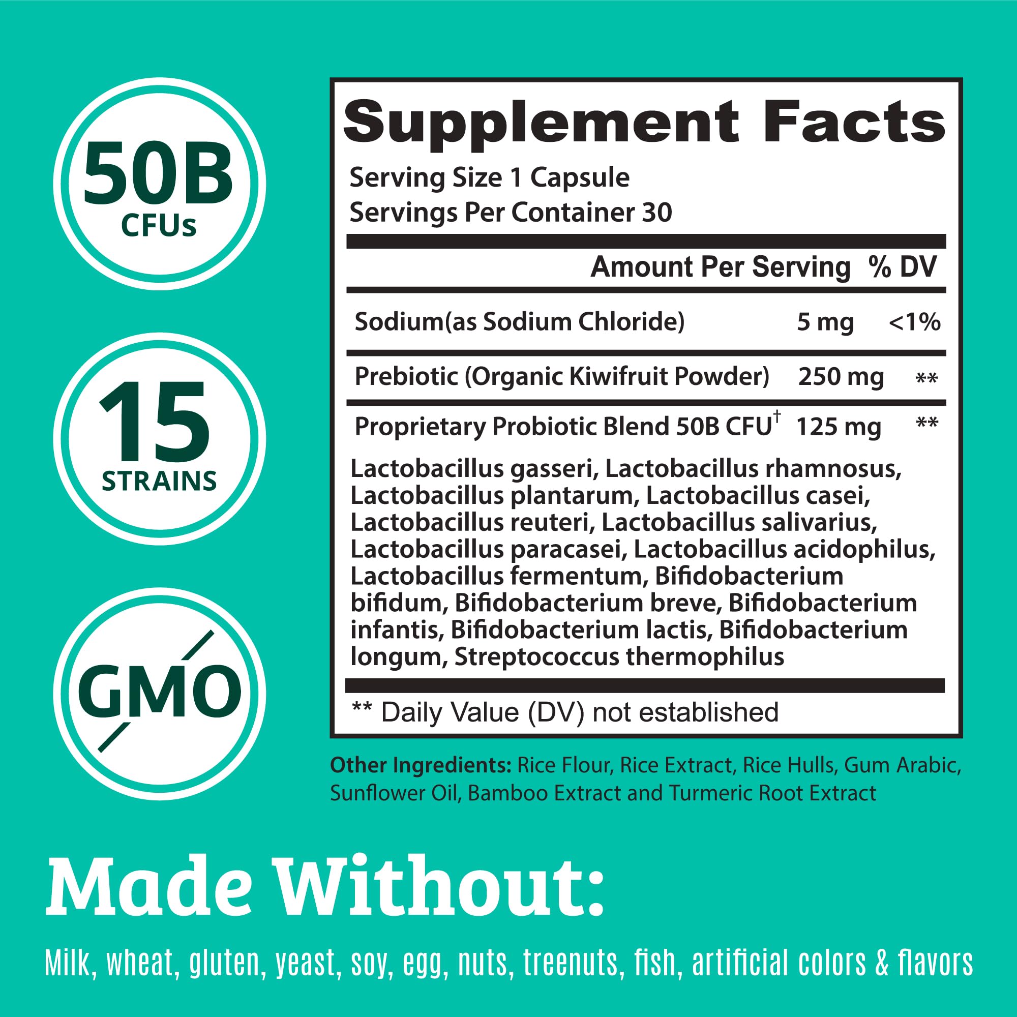Prebiotics and Probiotics: Lactobacillus Gasseri, Lactobacillus Rhamnosus, Plantarum, Casei, Bifidobacterium longum, lactis, infantis. Probiotic Prebiotic,