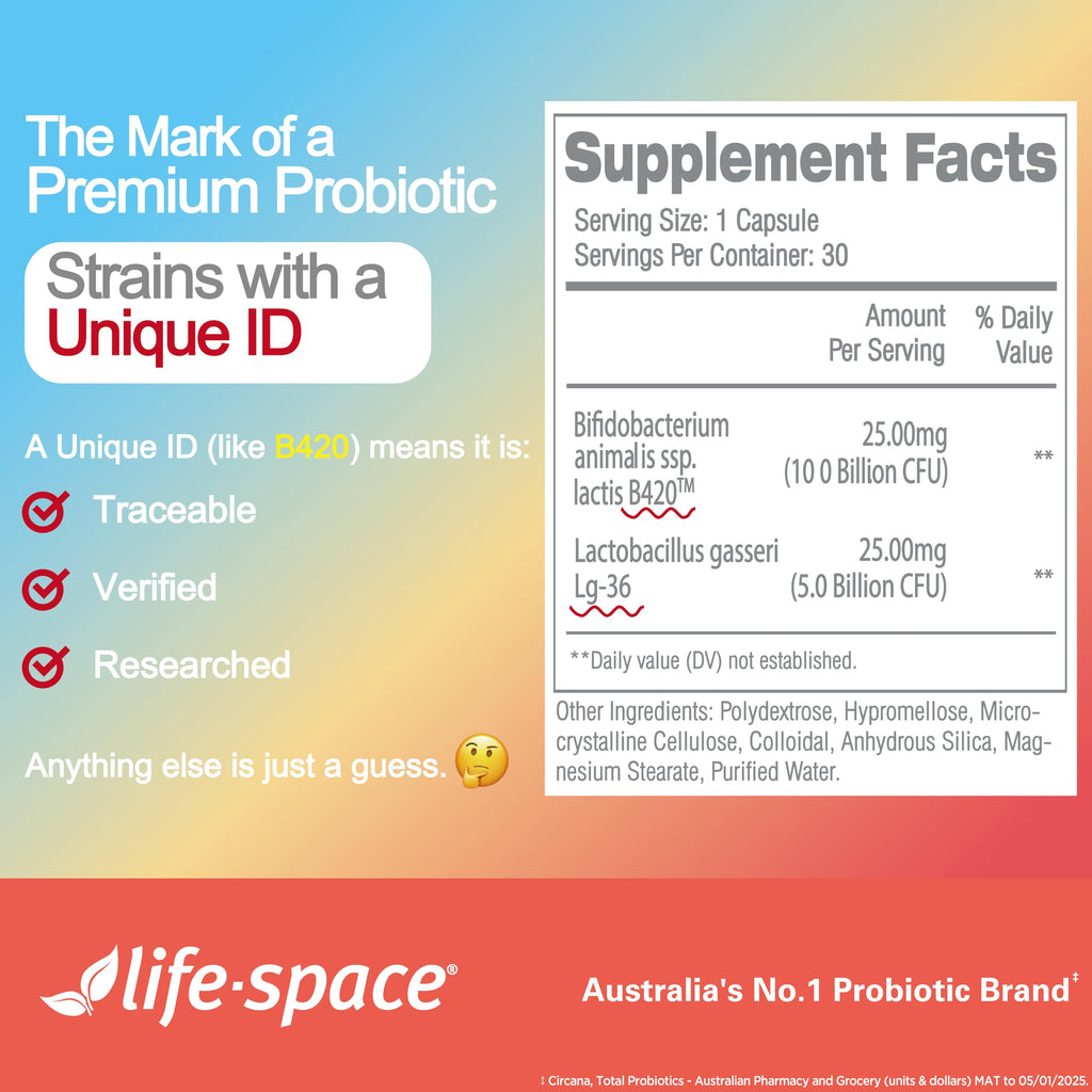 Life-Space Shape B420 Probiotics for Shape Better, Boost, Clinically Backed Metabolism Support, Prebiotic + Probiotics for Women and Men