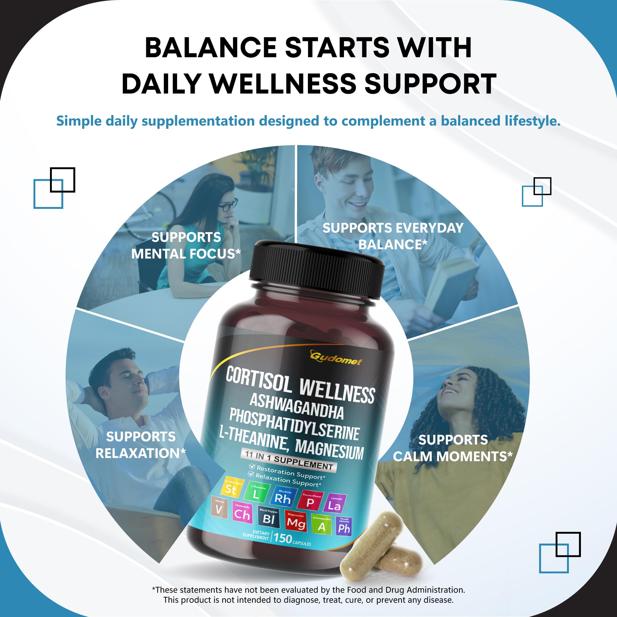 GUDOMET CORTISOL Wellness Magnesium Ashwagandha L-Theanine Phosphatidylserine Rhodiola Rosea Passionflower Lavender Chamomile -150 Capsules GUDOMET Au supplements