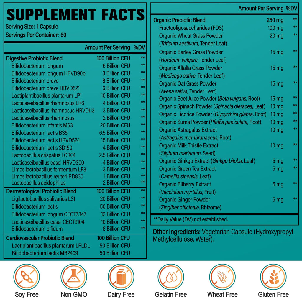 Probiotics for Women & Men - 300 Billion CFU, 24 Strains Probiotic + 15 Organic Herbs Prebiotics Blend, for Overall Digestive Gut Health, Immune, Constipation & Bloating, Shelf Stable - 4 Month Supply Cfuful Au supplements
