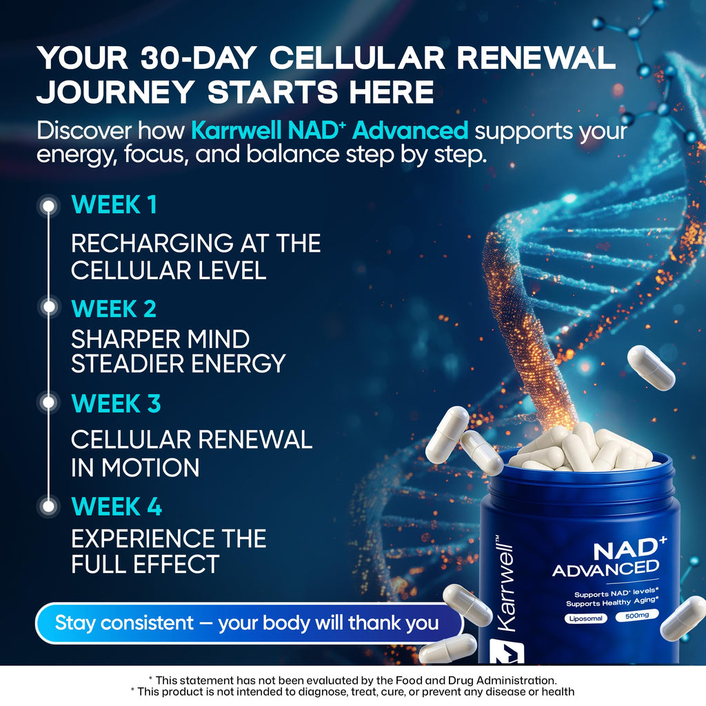 Karrwell NAD+ Advanced 500MG Liposomal NAD+ with Resveratrol - NAD Supplement for Men & Women - NMN Alternative for Cellular Energy & Healthy Aging - 60 Capsules, 30 Day Supply Karrwell Au supplements