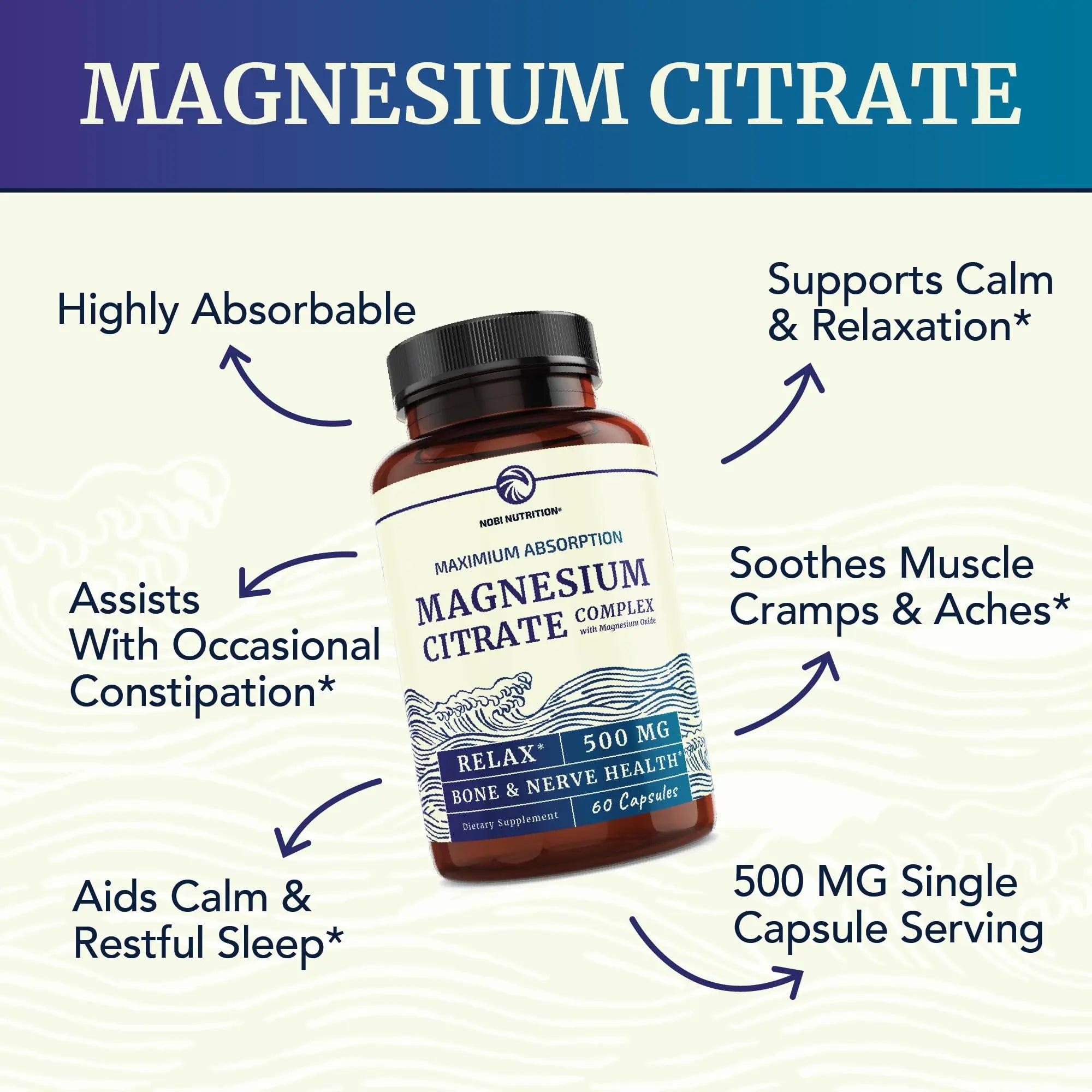 Magnesium Citrate Complex 500 MG for Calm, Relaxation, Constipation & Digestion Nobi Nutrition Au supplements