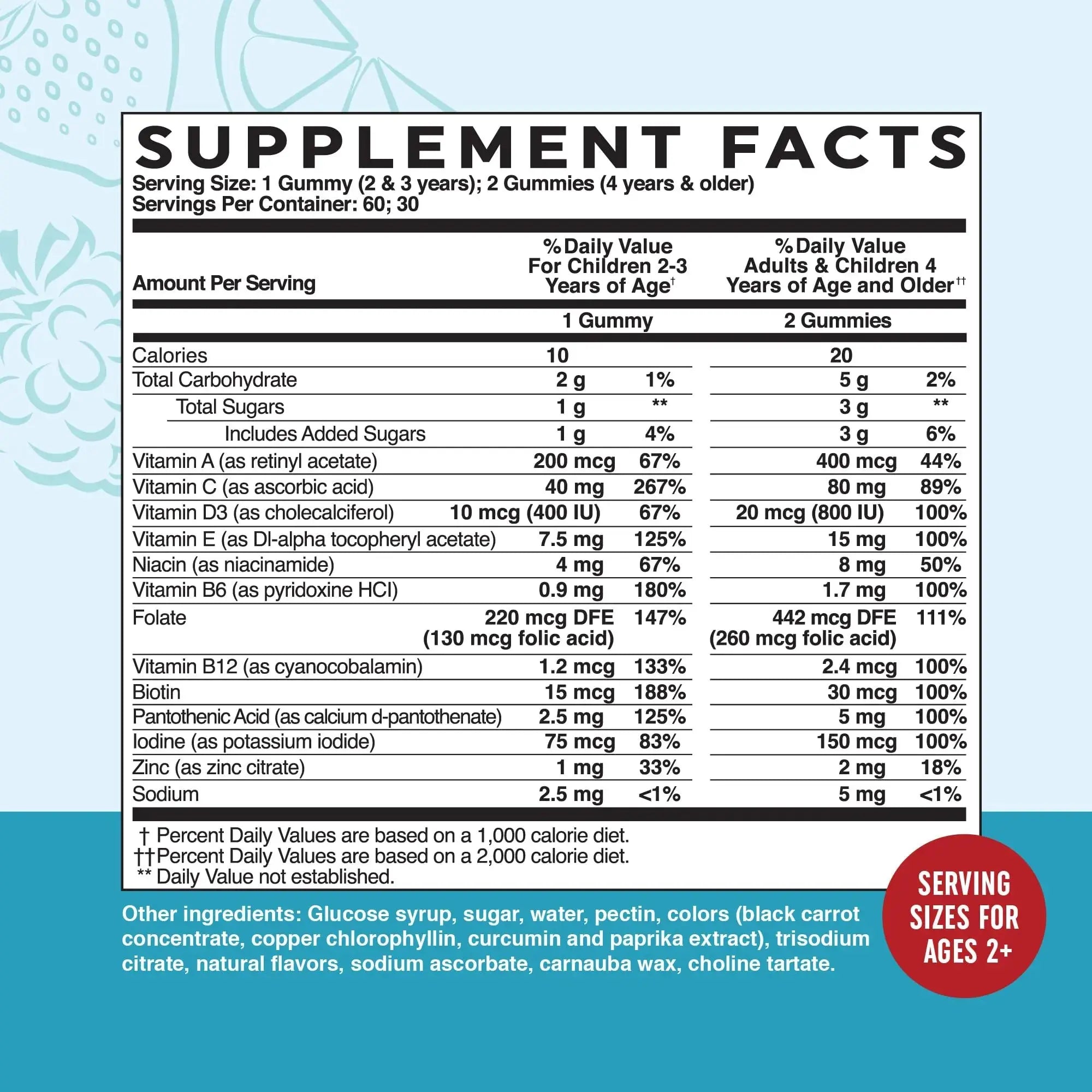 Kids Multivitamin Gummies | Vitamins A, B, C, D & Zinc for Immunity, Growth & Development | Daily Multivitamins for Children Ages 2+ | MAV NUTRITION Au supplements