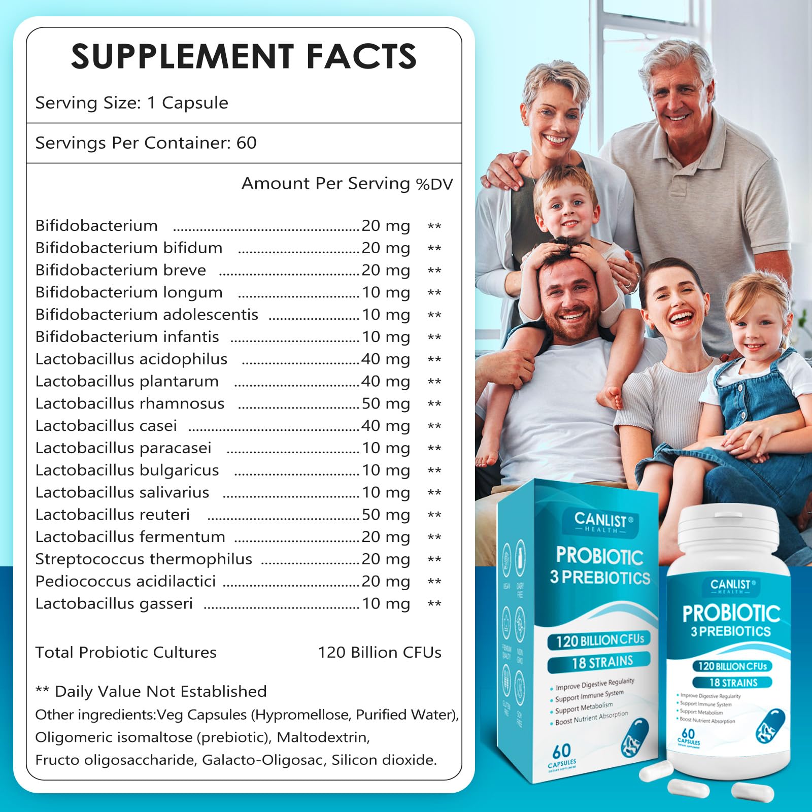 CANLIST Probiotics 120 Billion CFUs 18 Strains, 3 Prebiotics & Digestive Enzymes for Men Women,Digestive & Immune Support
