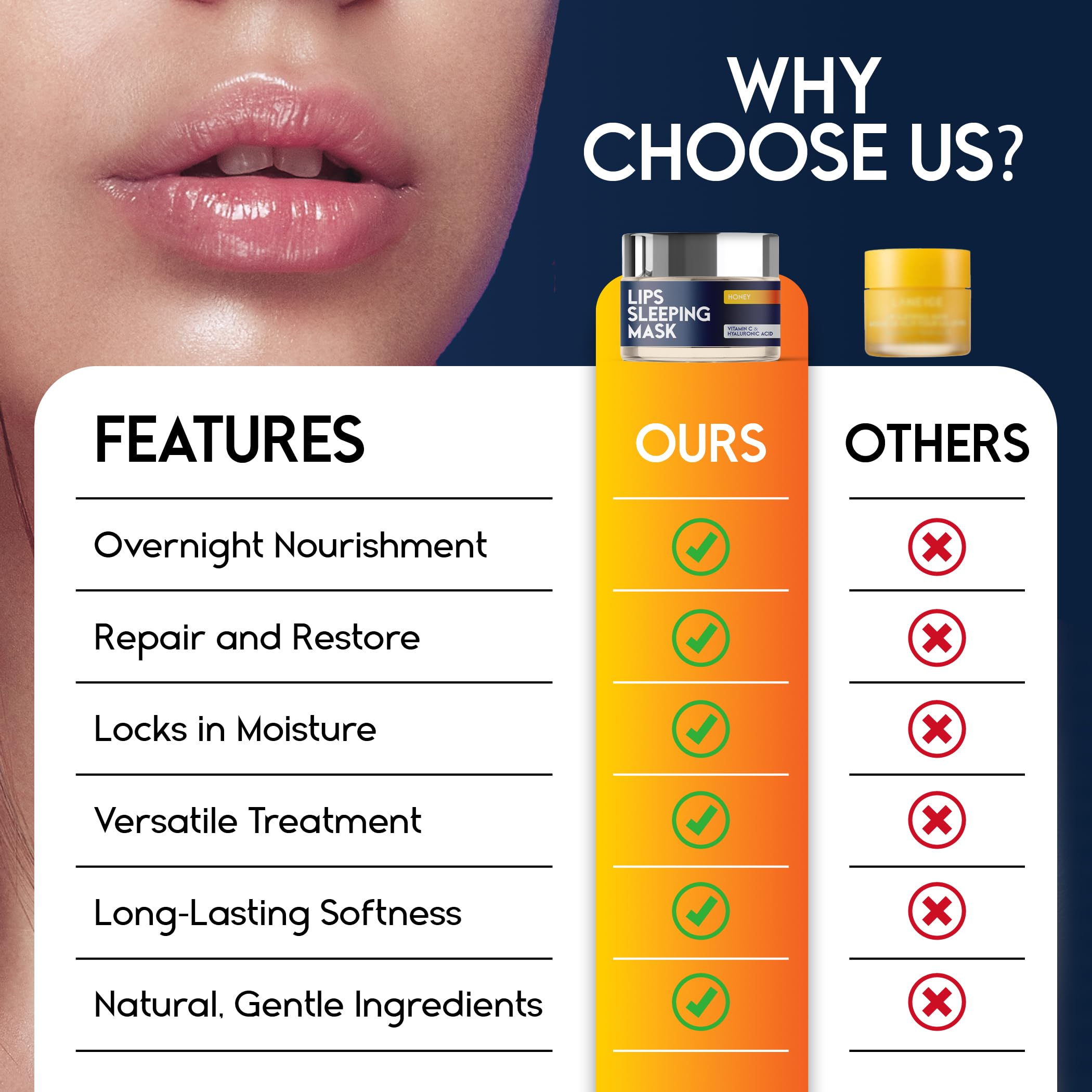 Lip Mask Overnight with Hyaluronic Acid & Collagen, Lip Sleeping Mask for Dry Cracked Lips
