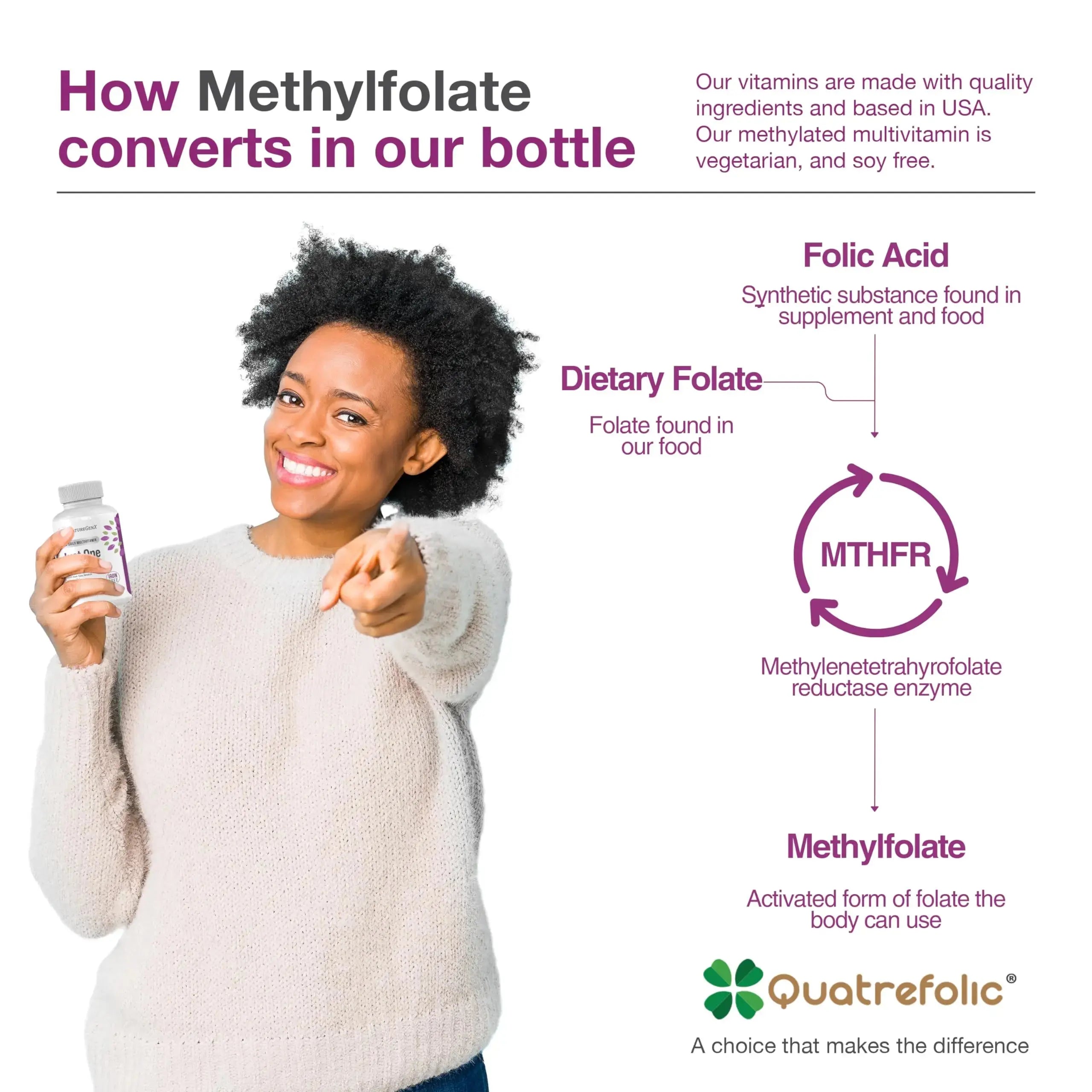 NatureGenX Just One Daily Methylated Multivitamin - 60 Caps Pure Methyl B12, Methylfolate MTHFR Support Supplement Iron Free Methylated Vitamins NatureGenX Au supplements