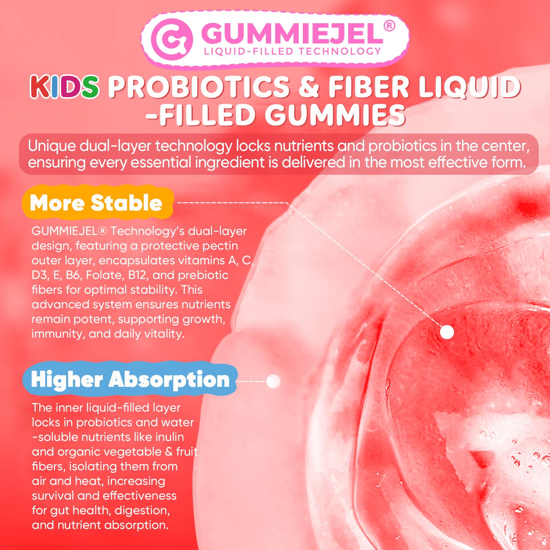 Kids Probiotic + Prebiotic Fiber Gummies 5G, 12 Billion CFU Probiotic & Veggie Fruit Fiber, w/ Organic Inulin, Methyl B12 B6 D3 C, Lutein for Children's Digestive & Gut,