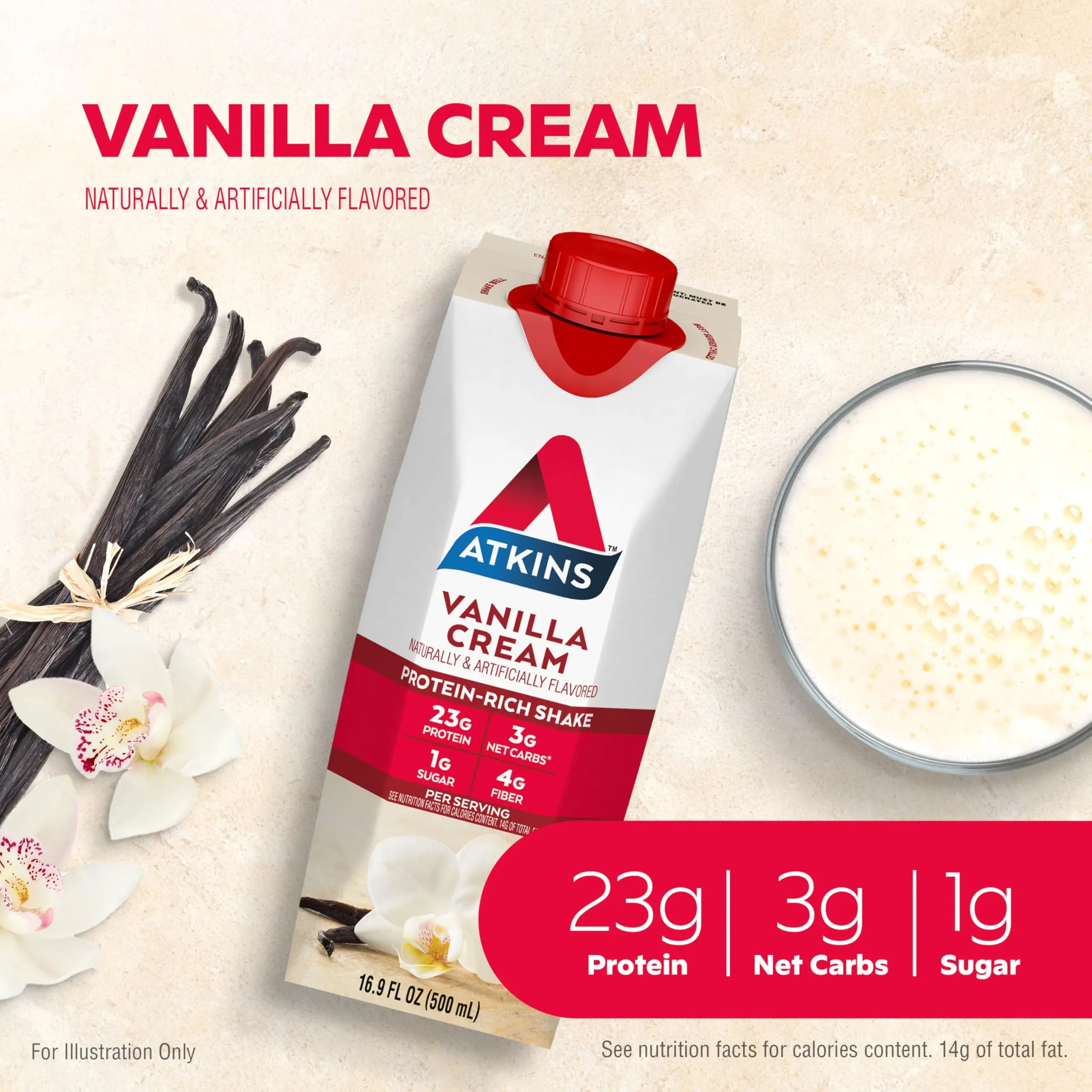 Atkins Vanilla Cream Meal Size Protein Shake, 23g Protein, Low Glycemic, 3g Carb Atkins Au supplements