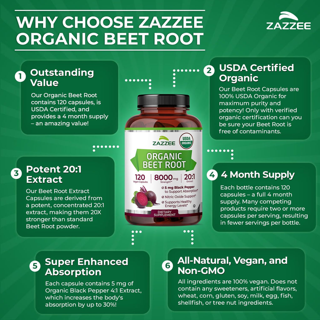 Zazzee USDA Organic Beet Root 20:1 Extract, 120 Vegan Quick Release Capsules, 4 Month Supply, Nitric Oxide Support, Black Pepper Extract for Enhanced Absorption