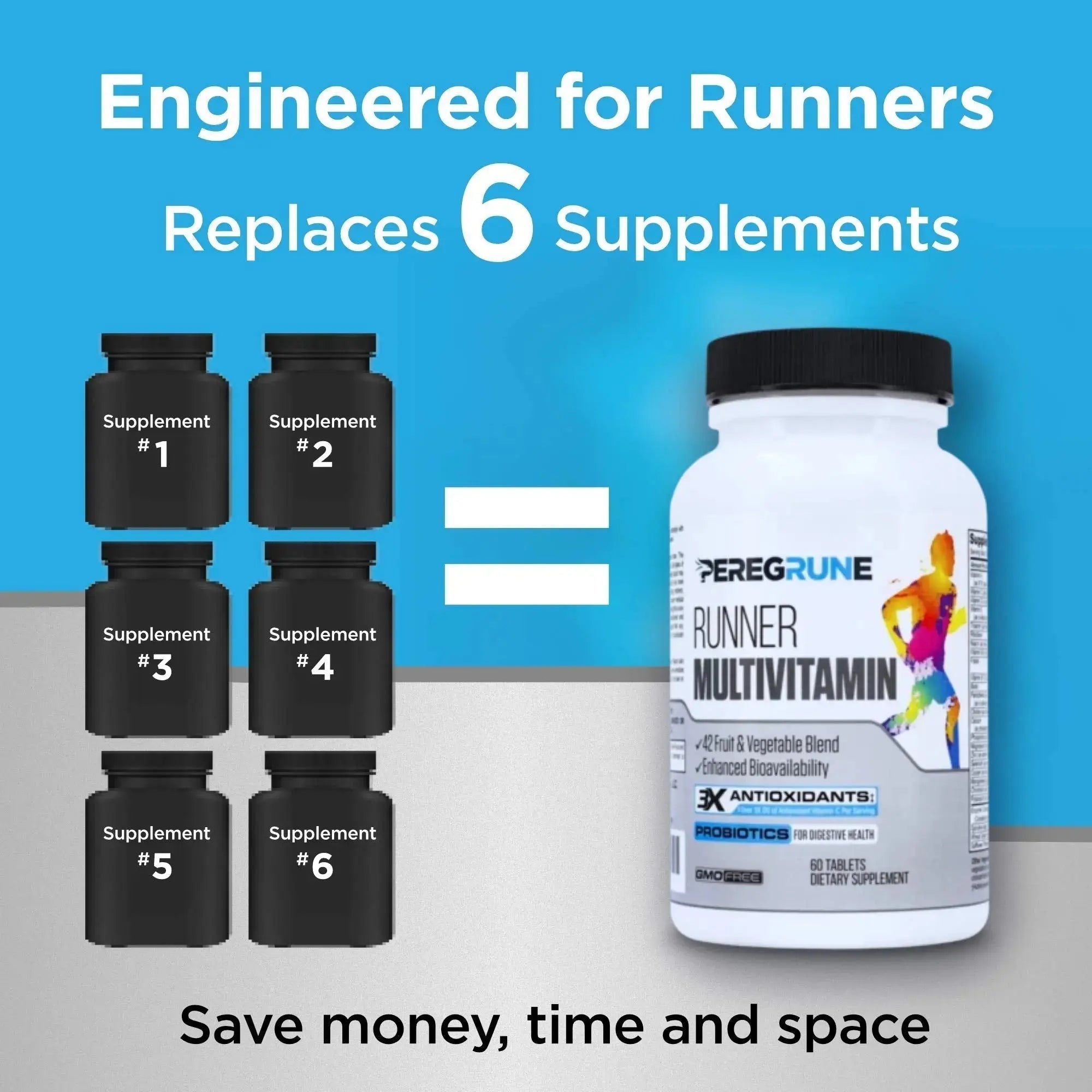 PEREGRUNE Runner Multivitamin | Engineered Vitamin with Antioxidants and Complete B Complex to Support Endurance & Energy | PEREGRUNE Au supplements