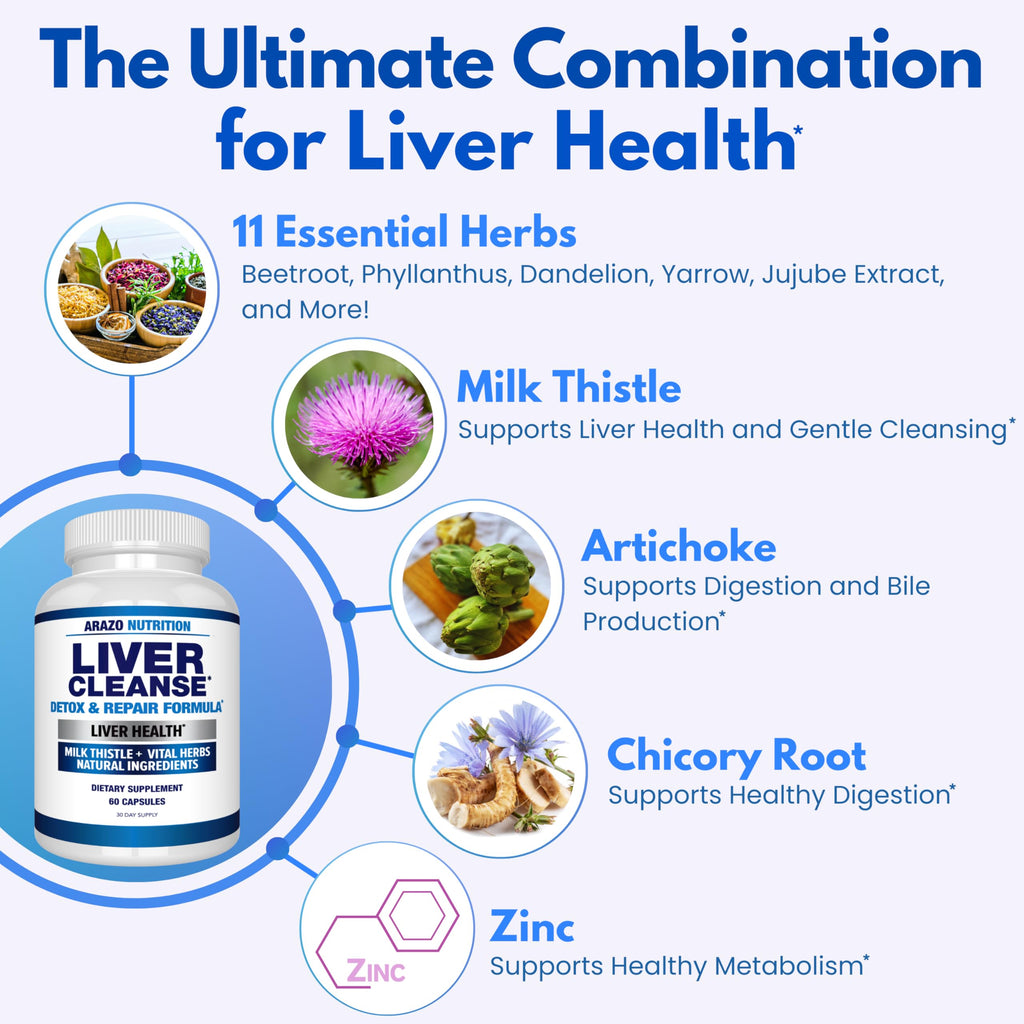 Arazo Nutrition Liver Cleanse Detox & Repair Formula – Milk Thistle Herbal Support Supplement: Silymarin, Beet