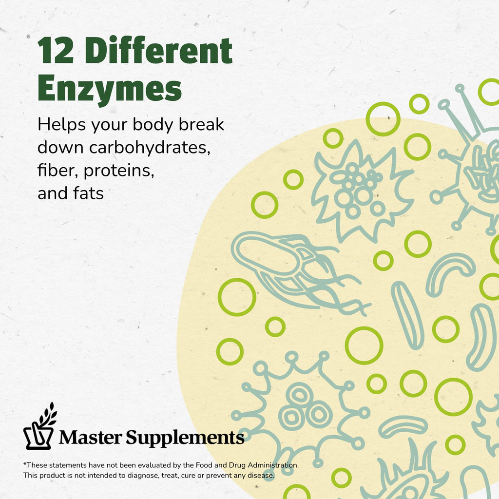 Master Supplements Enzalase - 50 Capsules - Probiotic Compatible Enzymes - Provides Digestive Boost + Gas & Bloating Relief - Gluten Free - 50 Servings