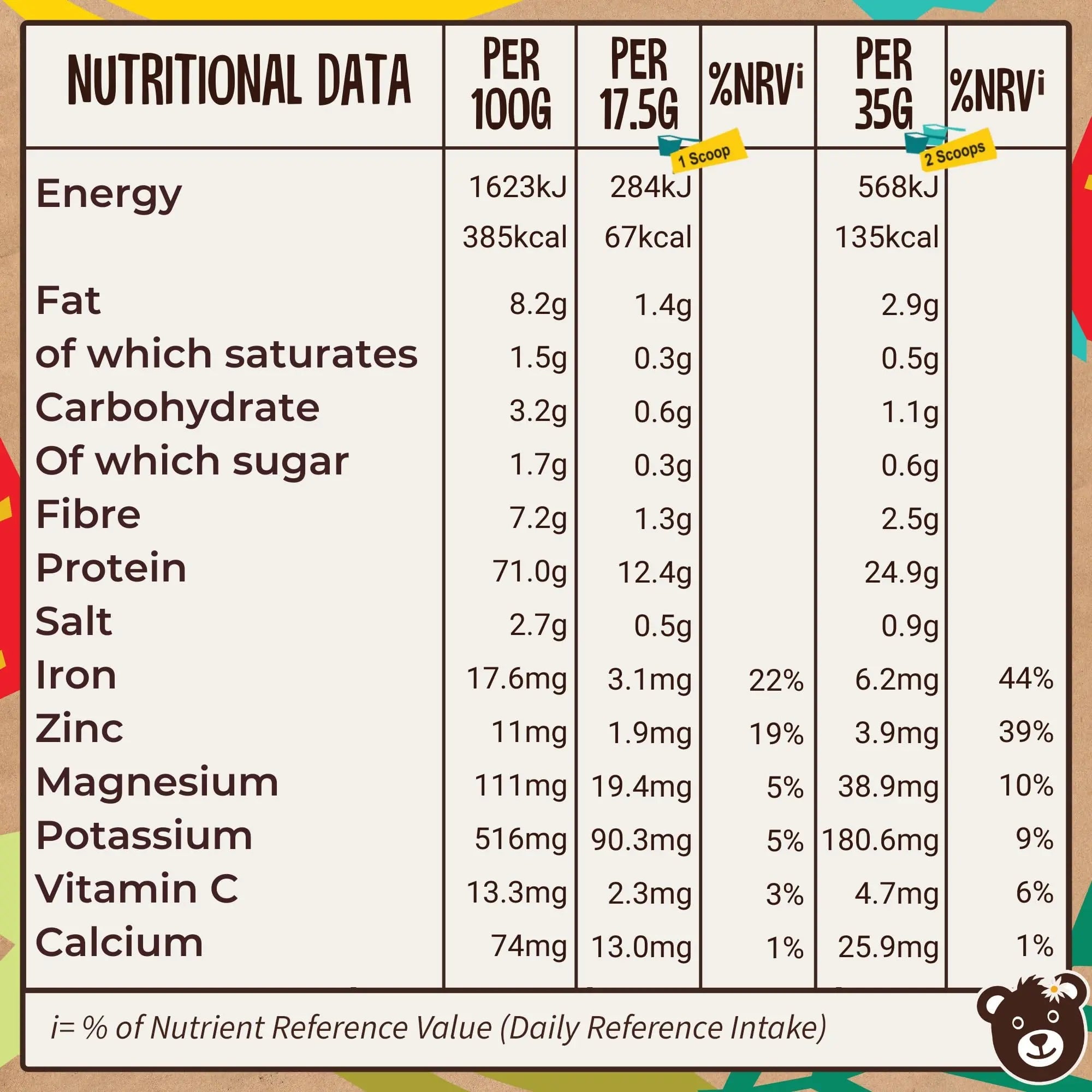 Naked Organic Vegan Protein Powder Blend (1kg - 57 Servings) Unsweetened Wyldsson Au supplements