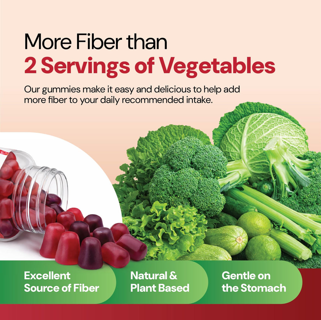 YUM-V'S - Prebiotic Fiber Gummies for Adults & Kids - 5g Digestive Aid Gummy Fiber Supplement - Keto Friendly Prebiotic Daily Fiber
