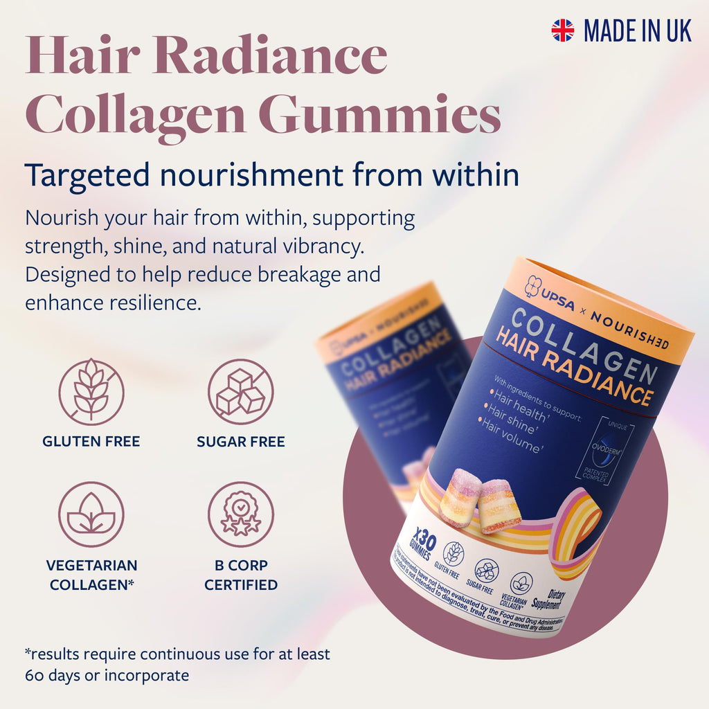 Upsa Nourished Collagen Hair Health 30 Count – Ovoderm® Egg Membrane Complex with Biotin, Zinc & Copper – for Healthy, Shiny & Fuller-Looking Hair