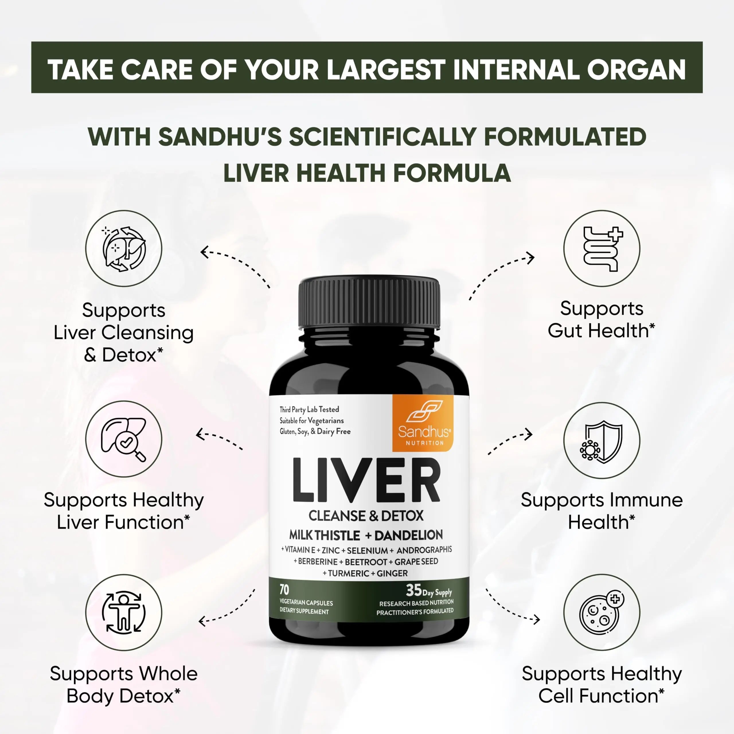 Sandhu's Liver Renew Cleanse Detox, Repair & Support |70 Capsules| 1 Month+ Supply Sandhu's Au supplements