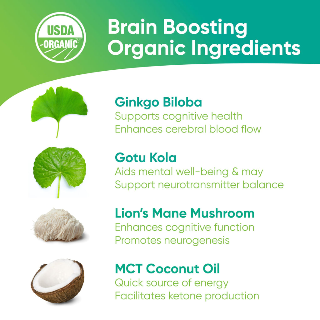 Brain Tea Focus & Memory - Brain Tea Organic Certified 4-in-1 Nootropic Herbal Supplement with Ginkgo Biloba, Gotu Kola, Lion’s Mane Mushroom, MCT Caffeine-Free for Mental Clarity (30 Sachets) Brain Tea Au supplements