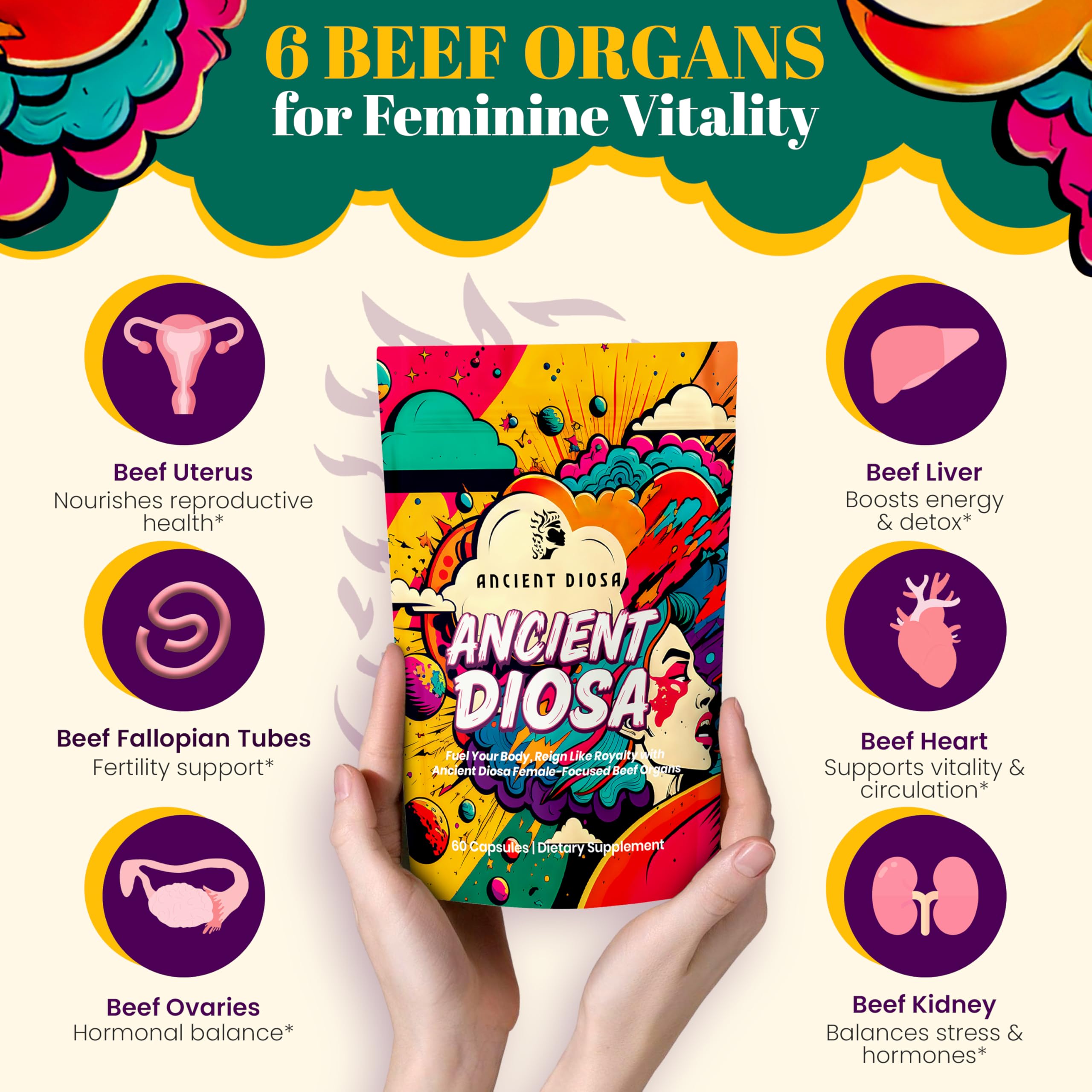ANCIENT DIOSA Grass Fed Beef Liver Capsules - Female-Focused Organ Supplement with Liver, Heart, Ovary & Uterus - Supports Hormone Balance & Vitality, Whole Body Wellness - 60 Capsules ANCIENT DIOSA Au supplements