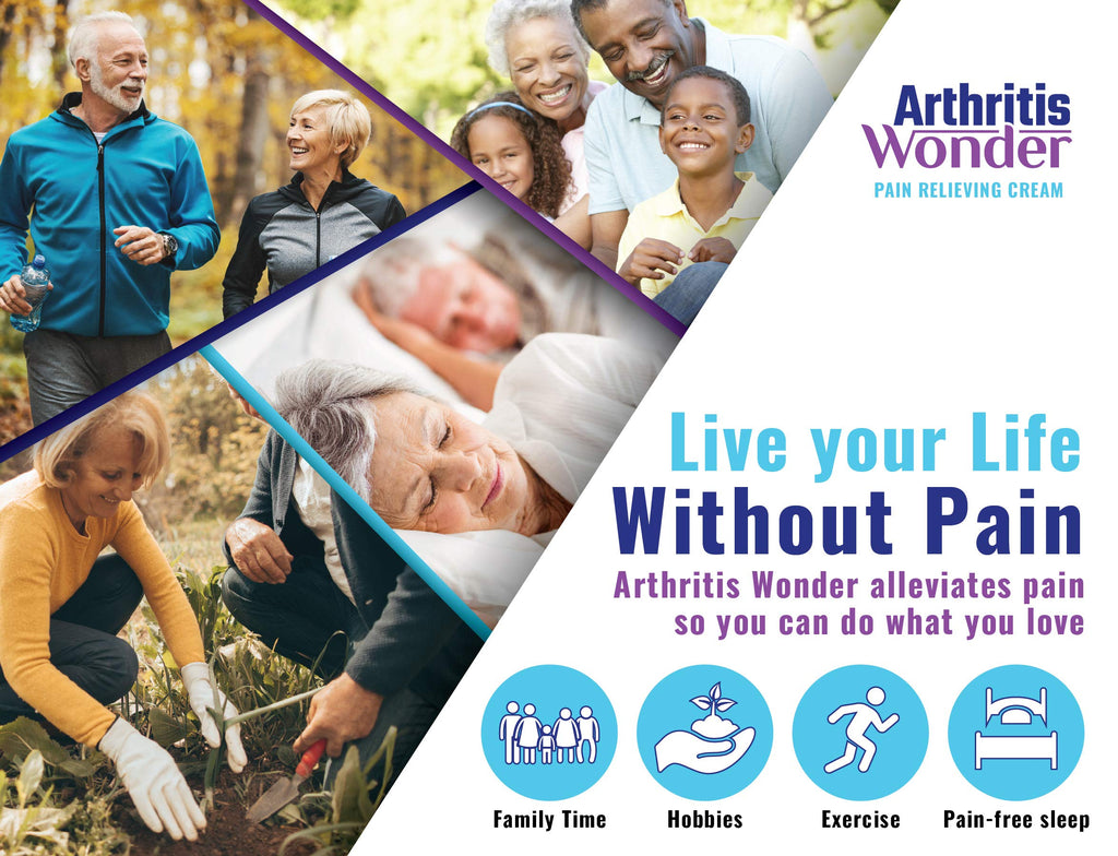 Arthritis Wonder Pain Relief Cream, 4 oz – Arthritis Pain Relief Cream for Hand, Knee, Foot and Wrist Joints – Fast-Acting, Deep Penetrating, Non-Greasy Formula with Natural Wogonin - 2 Pack Arthritis Wonder Au supplements