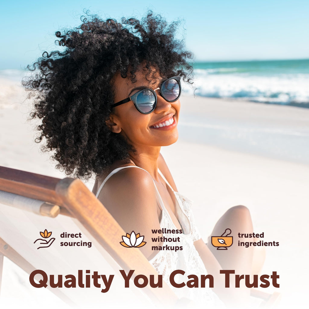 Micro Ingredients CoQ10 400 mg Per Serving, 240 Softgels | Made with Coconut MCT Oil | Coenzyme Q10 (Ubiquinone) | Non-GMO