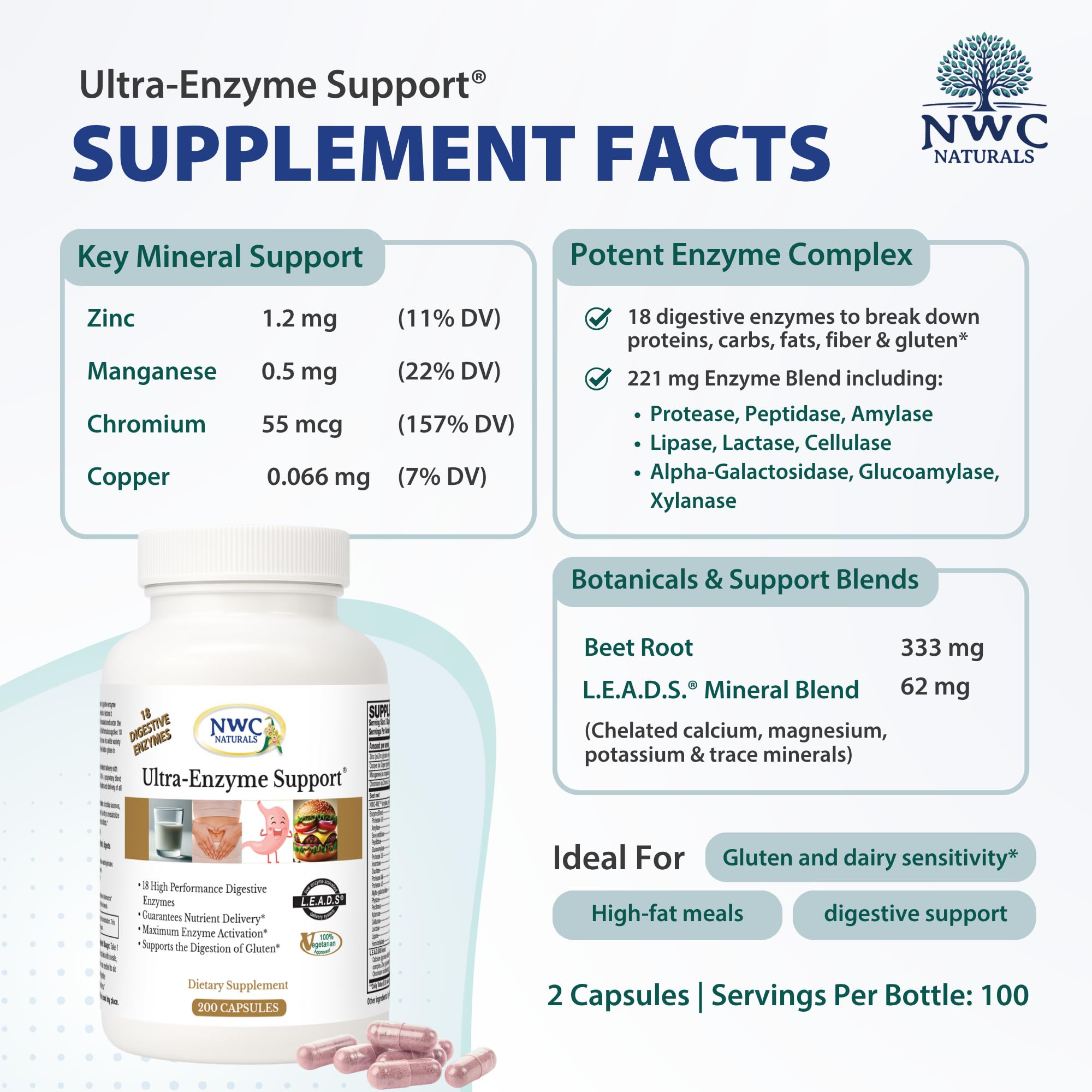NWC Naturals Ultra-Enzyme Support, Natural Digestive Supplement, Promotes Optimal Health and Digestion, 200 count Capsules