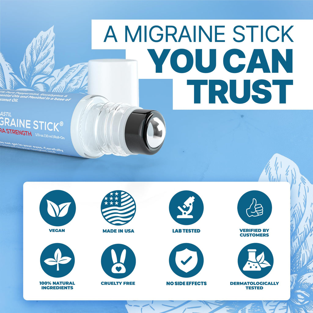 Basic Vigor Migrastil Extra Strength Migraine Stick Advanced Formula, Strong Aromatherapy Roll On Includes Menthol, Essential Oils, No Lavender, Made in The USA. Basic Vigor Au supplements