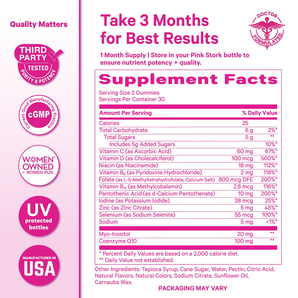 Pink Stork Premium Fertility Gummies | Fertility Supplements for Women with CoQ10, Myo-Inositol + Prenatal Vitamins | Conception Support | Hormone Balance for Women, Ovarian Care - 60 Gummies Pink Stork Au supplements