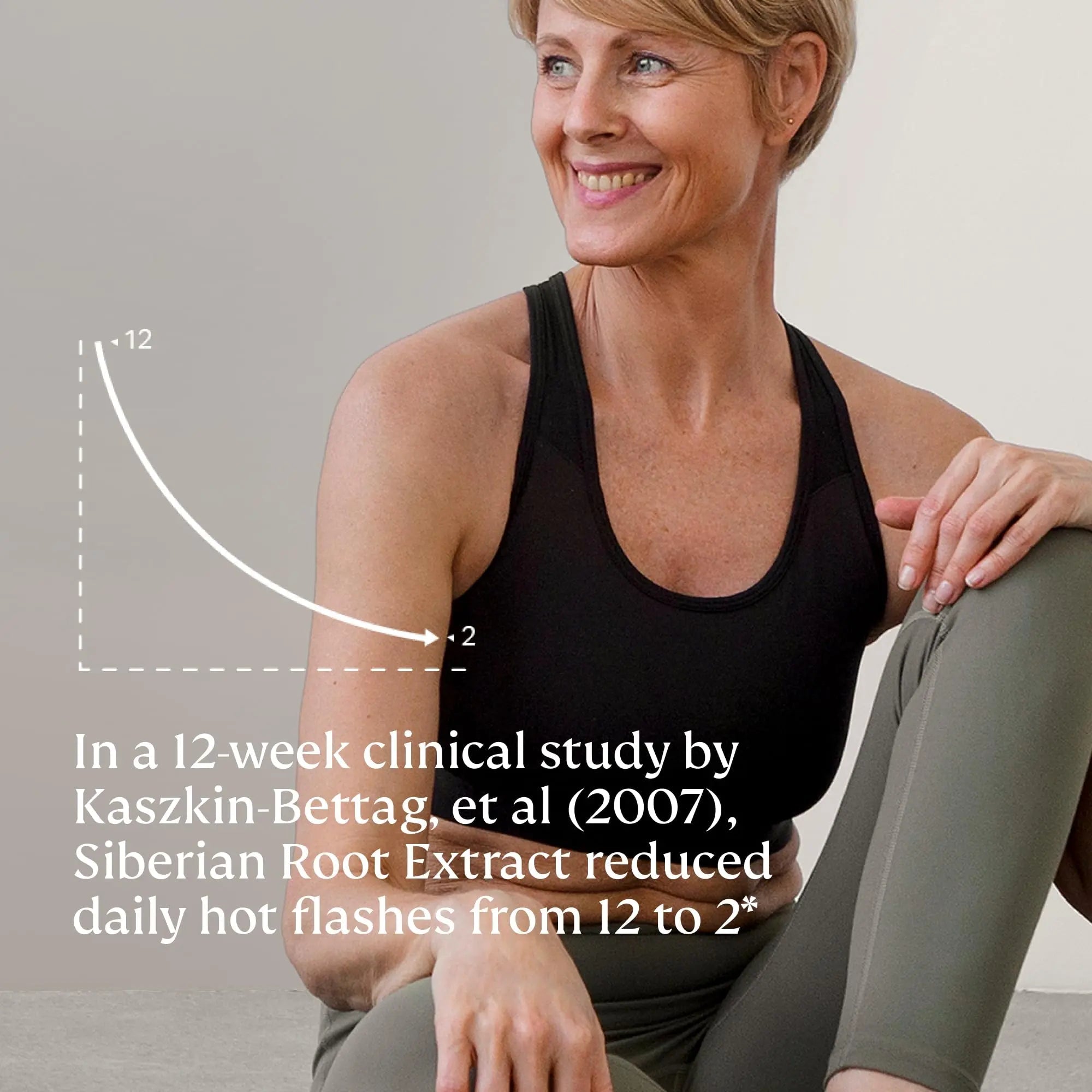NOVAMD by Dr. Vonda | Clinically Proven Menopause Supplement For Weight Gain, Hot Flashes Heath Secret Au supplements