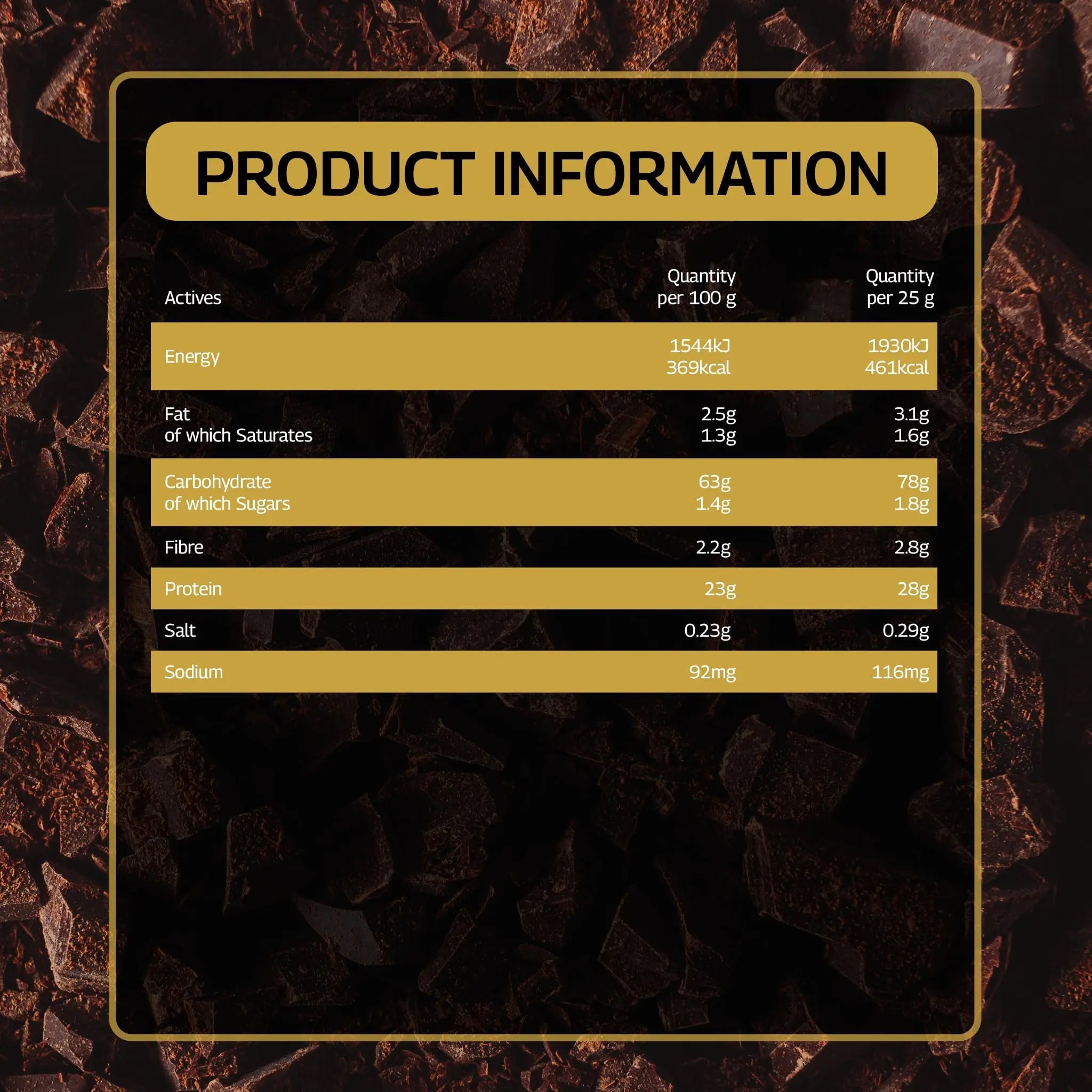 Healthspan Elite All Blacks Mass Gain Protein Blend (1500g) | Chocolate | 28g of Protein Healthspan Elite Au supplements