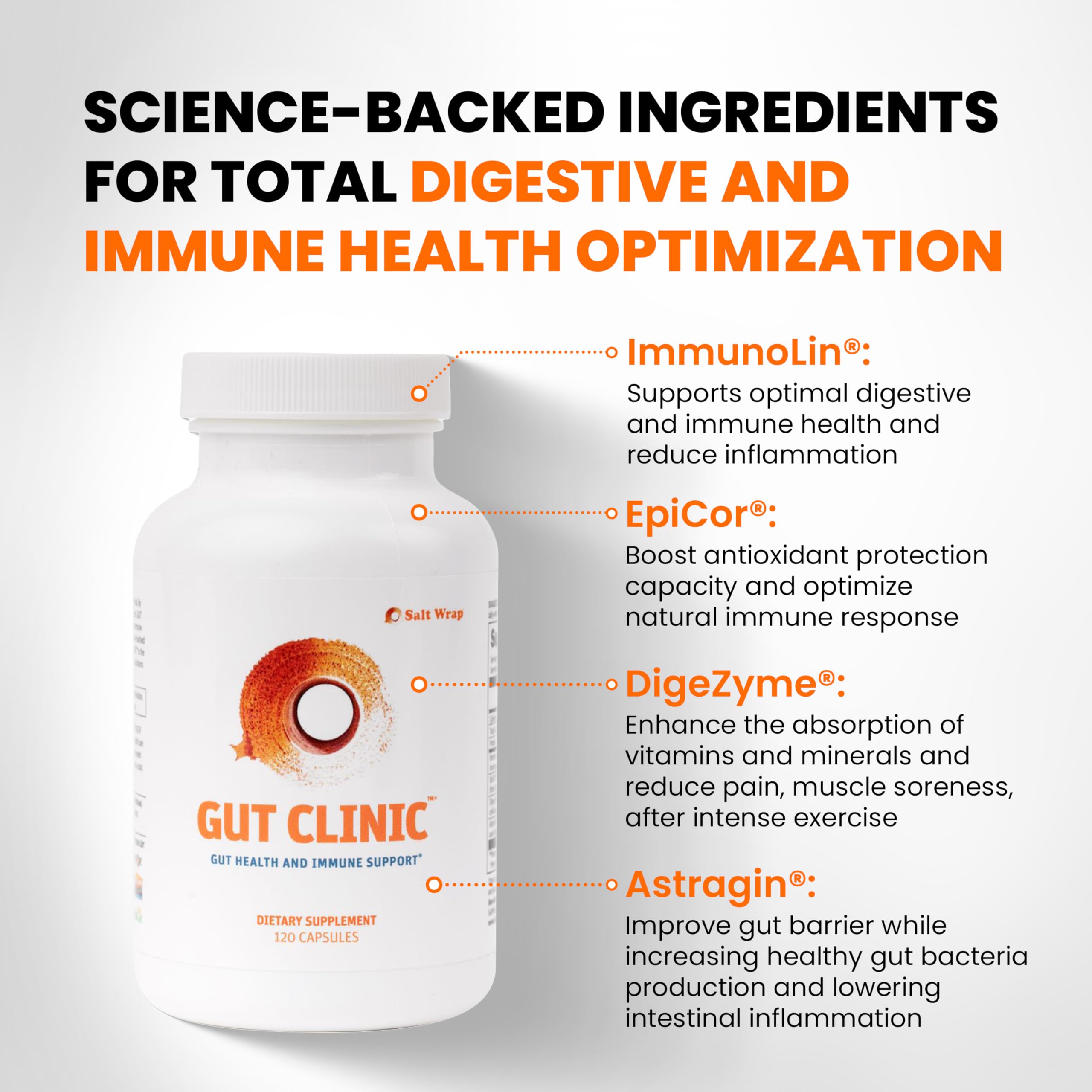 SaltWrap Gut Clinic Postbiotics - Gut Health, Complete Gut Repair, Barrier & Immune Support - Helps Bloating, Gas & Indigestion - 90 Capsules SaltWrap Au supplements