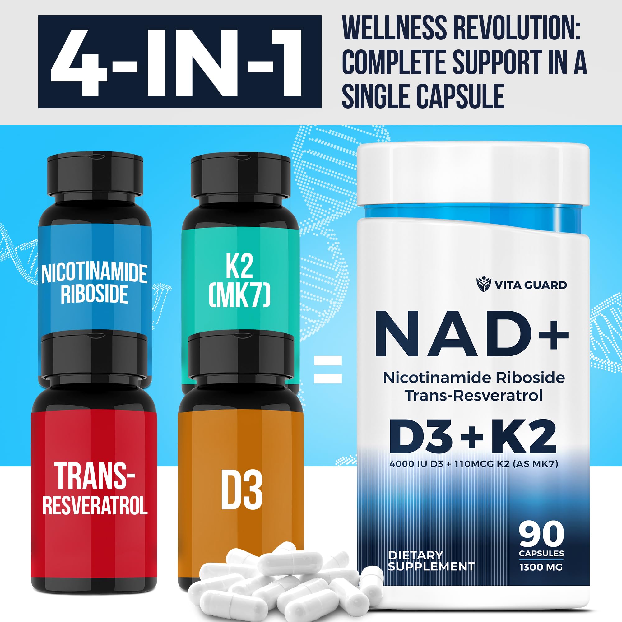 Anti-Aging Energy NAD Supplement – NMN Alternative with Nicotinamide Riboside 1000mg, Trans-Resveratrol 300mg, Vitamin D3 4000 IU and K2 110 mcg MK7 – Vegetarian 60 Capsules, 1300mg Vita Guard Au supplements